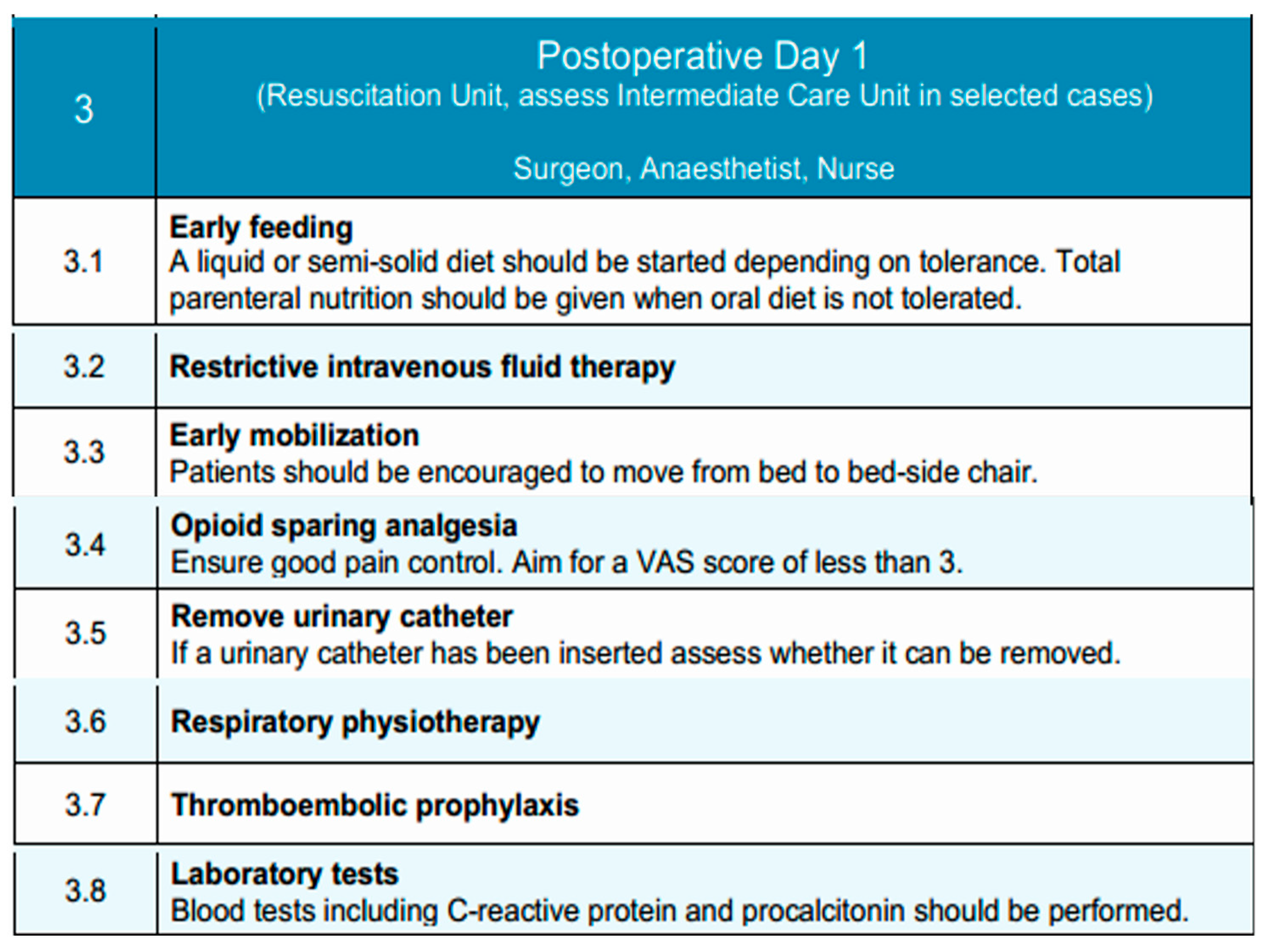 Diseases 13 00231 g003
