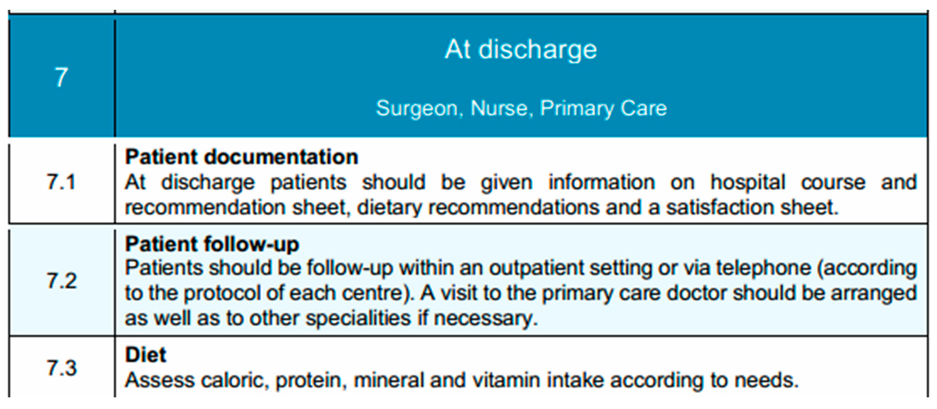Diseases 13 00231 g006