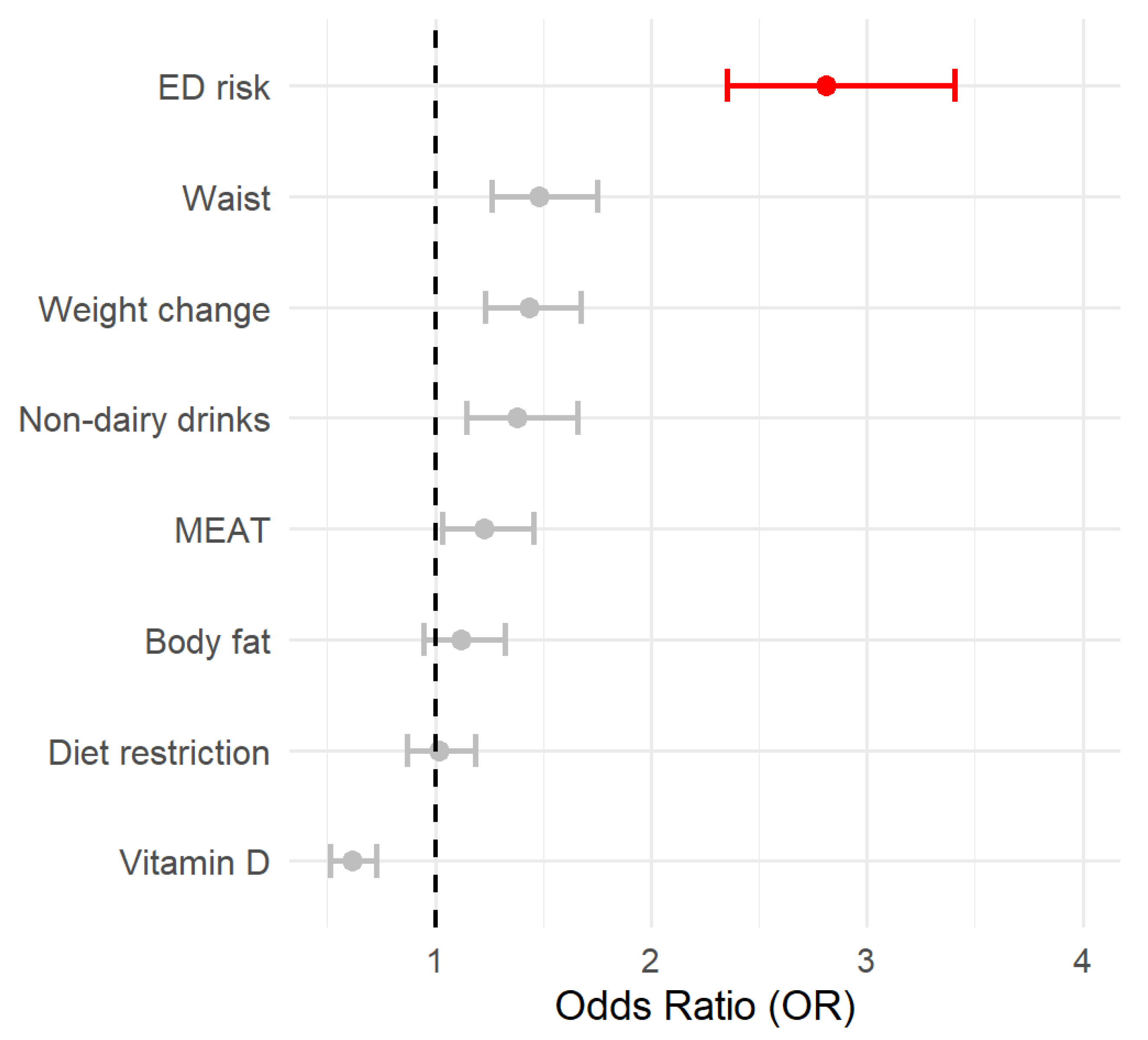 Diseases 13 00236 g001