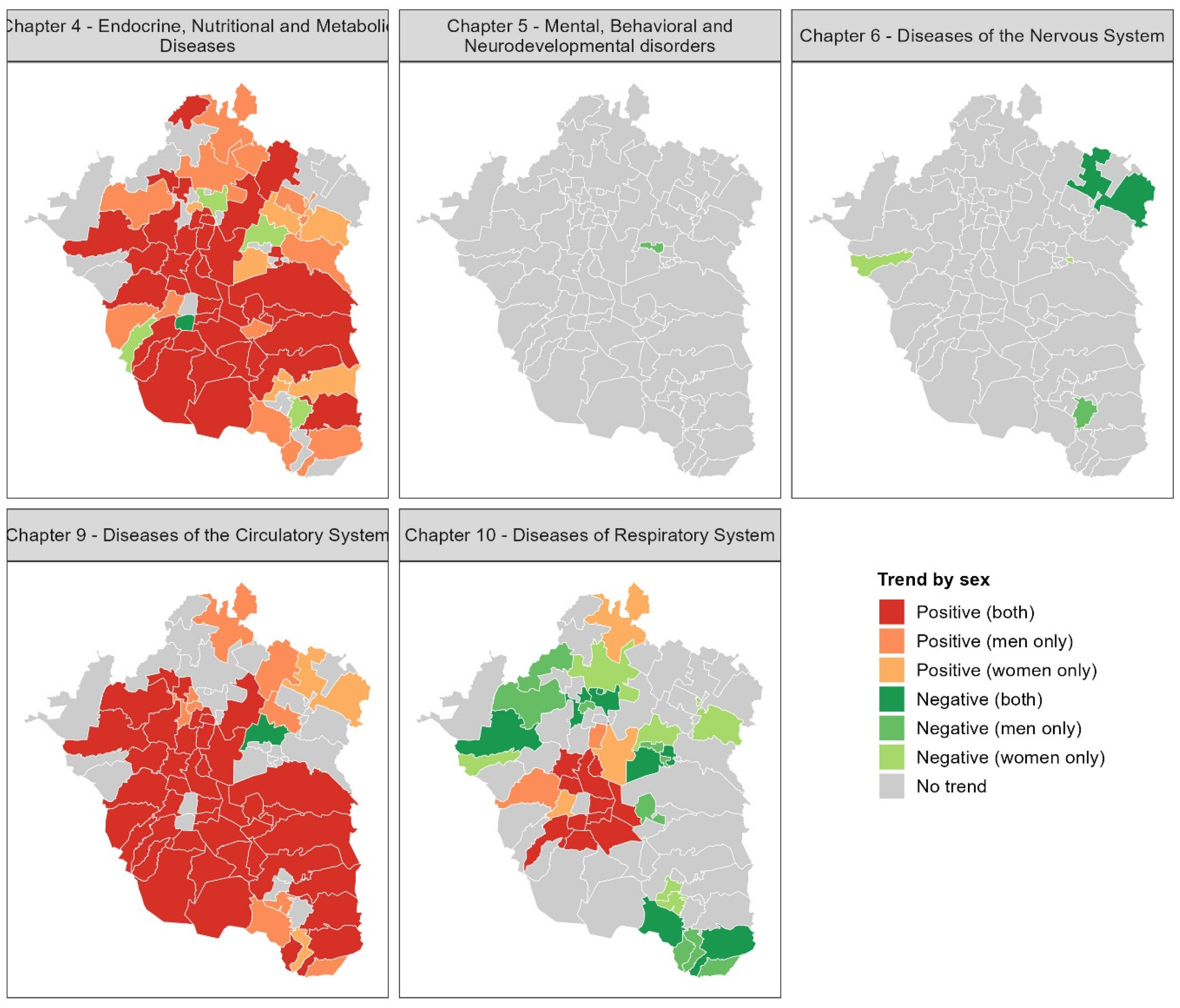 Diseases 13 00241 g006