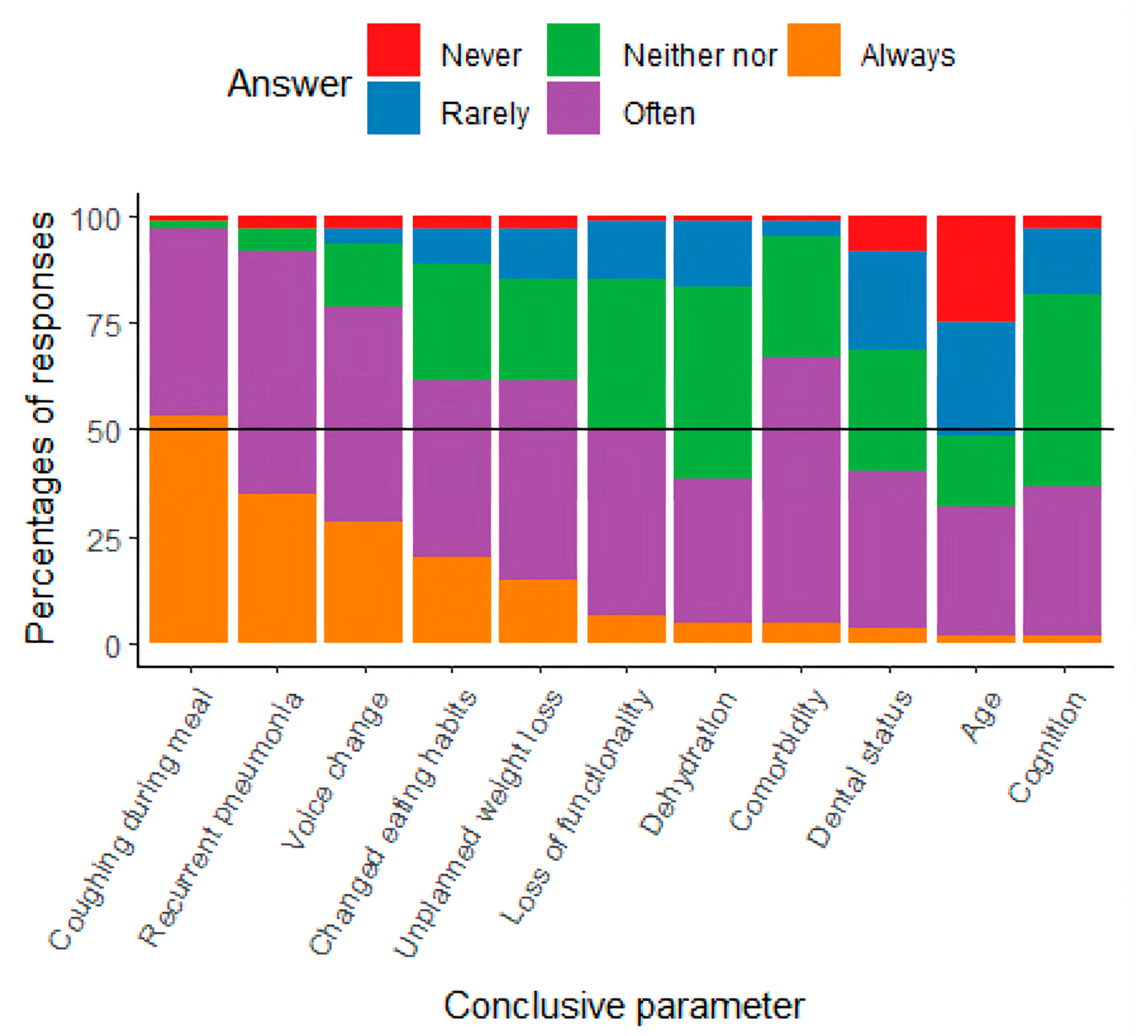 Diseases 13 00253 g001