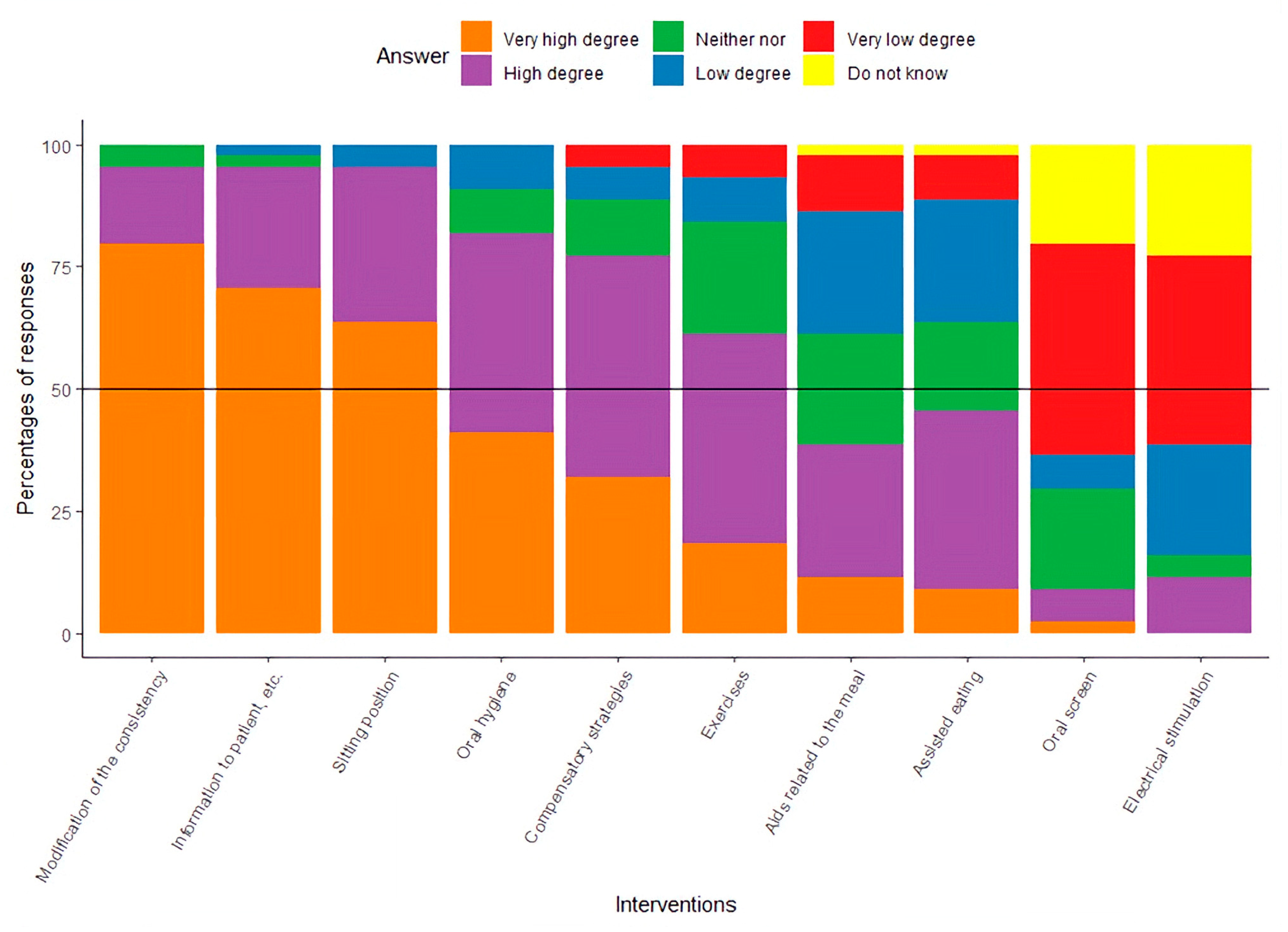 Diseases 13 00253 g002