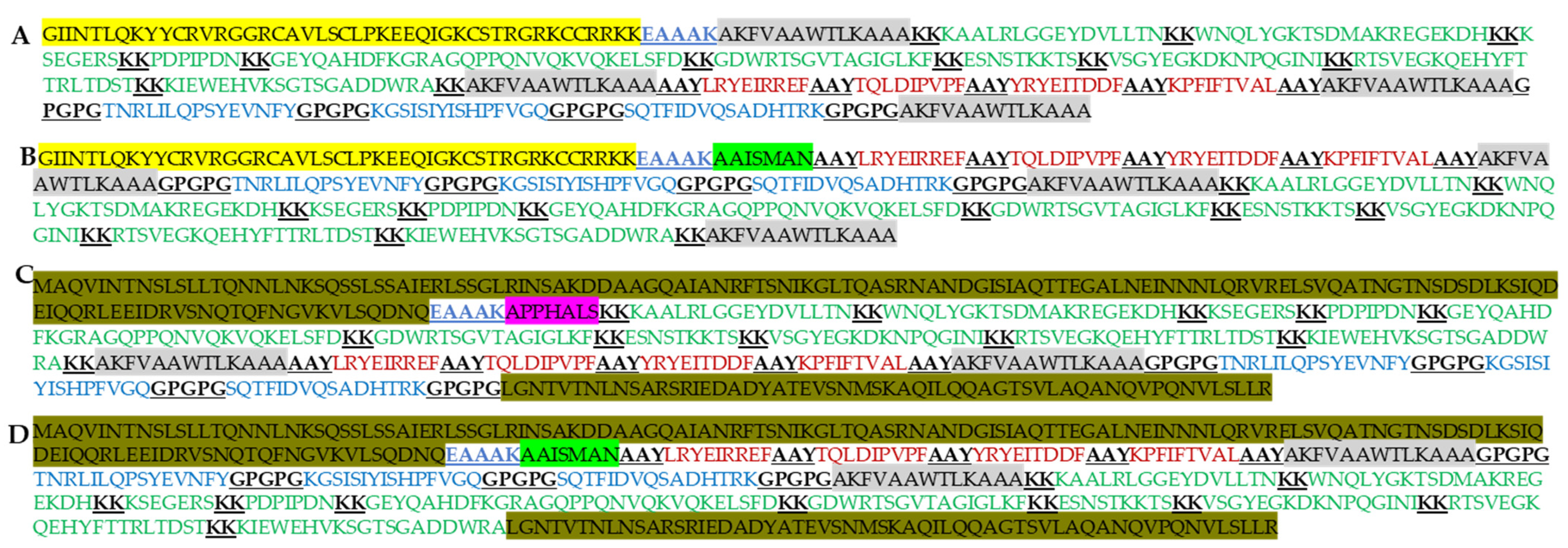 Diseases 13 00259 g002