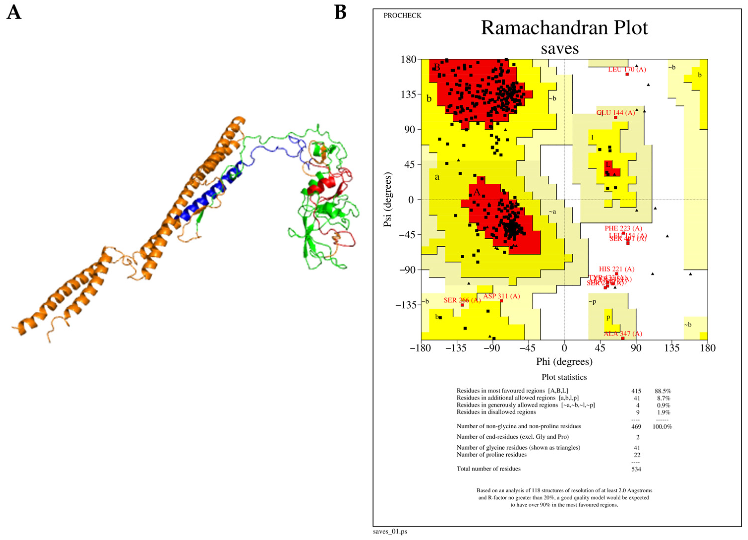 Diseases 13 00259 g004