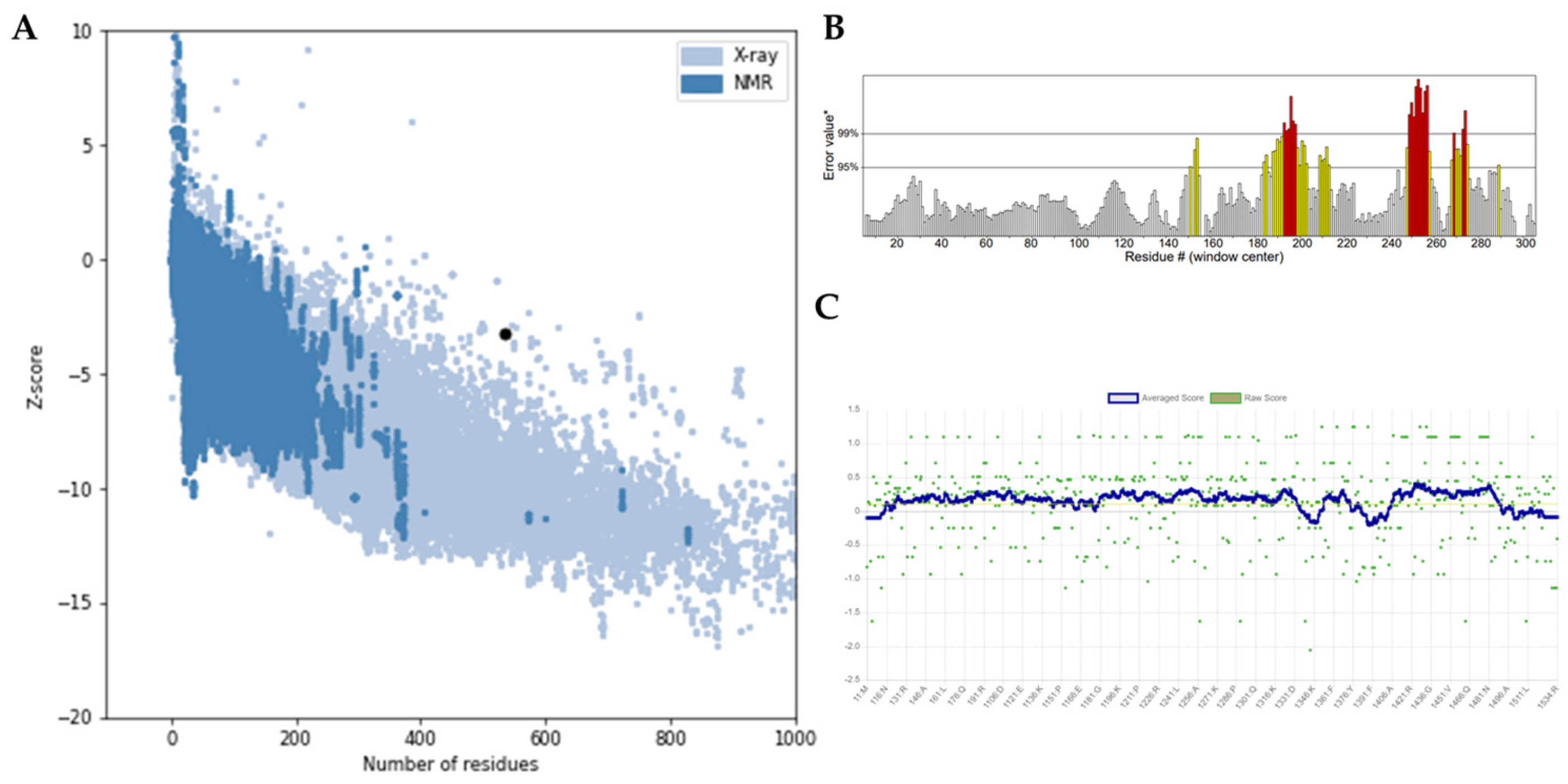 Diseases 13 00259 g005