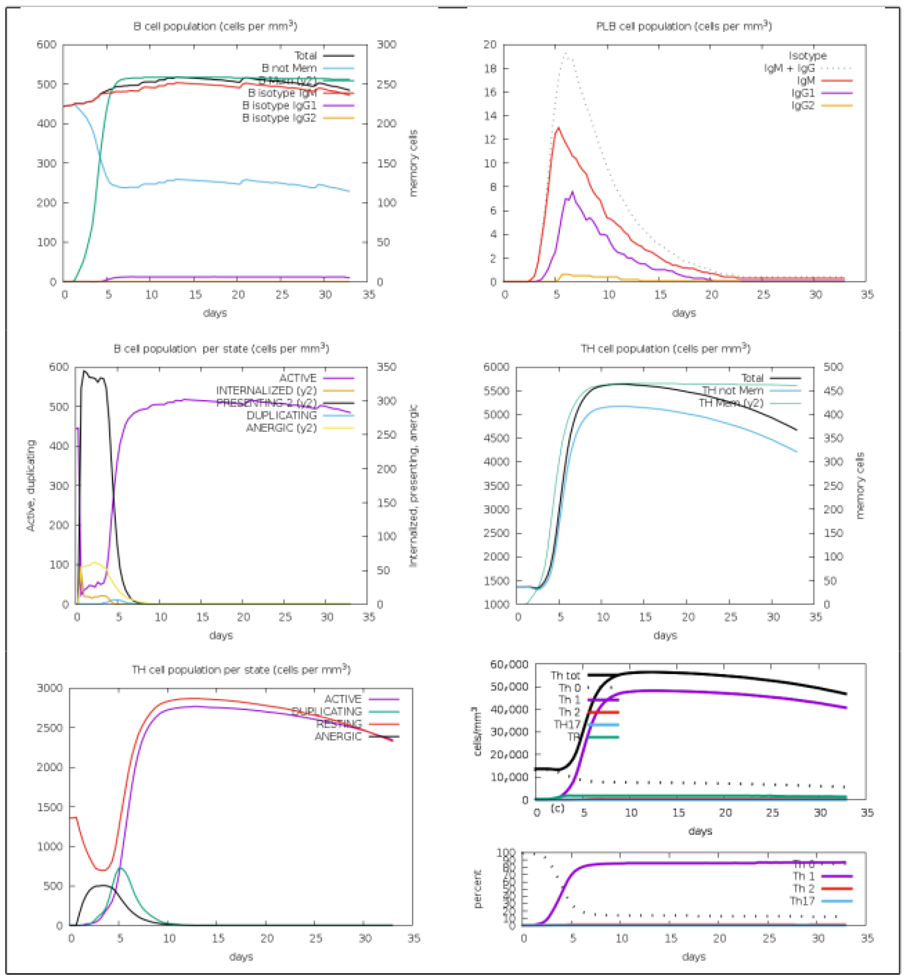 Diseases 13 00259 g008