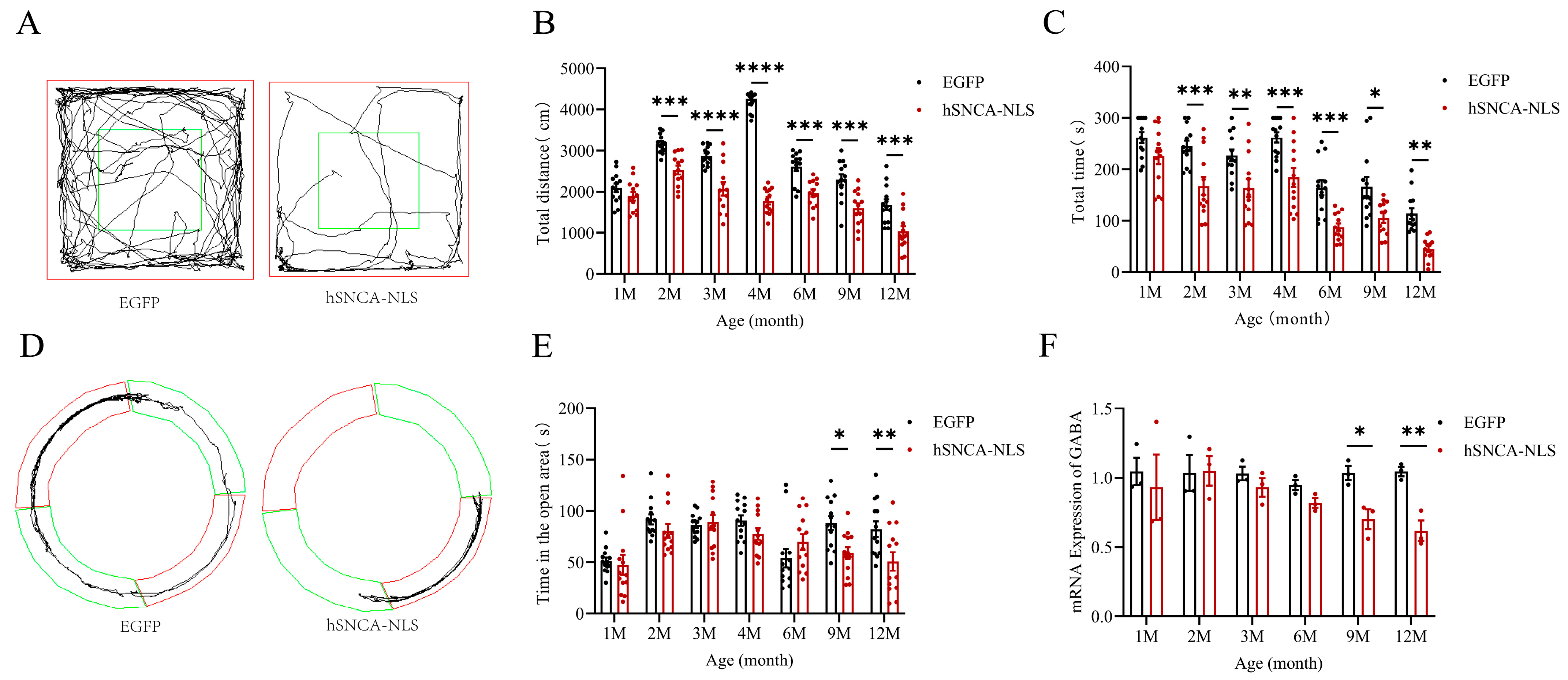 Diseases 13 00261 g004