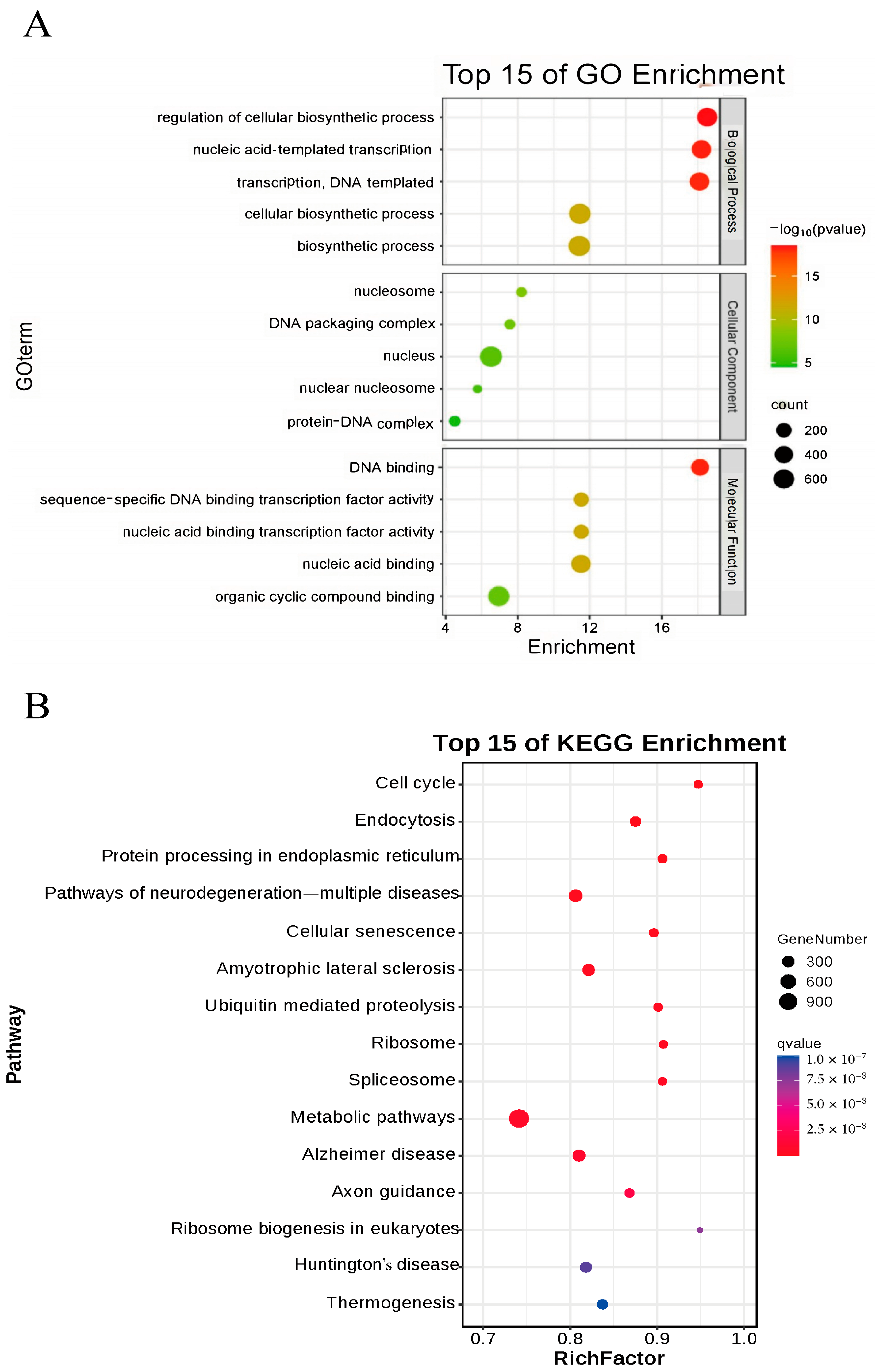Diseases 13 00261 g008