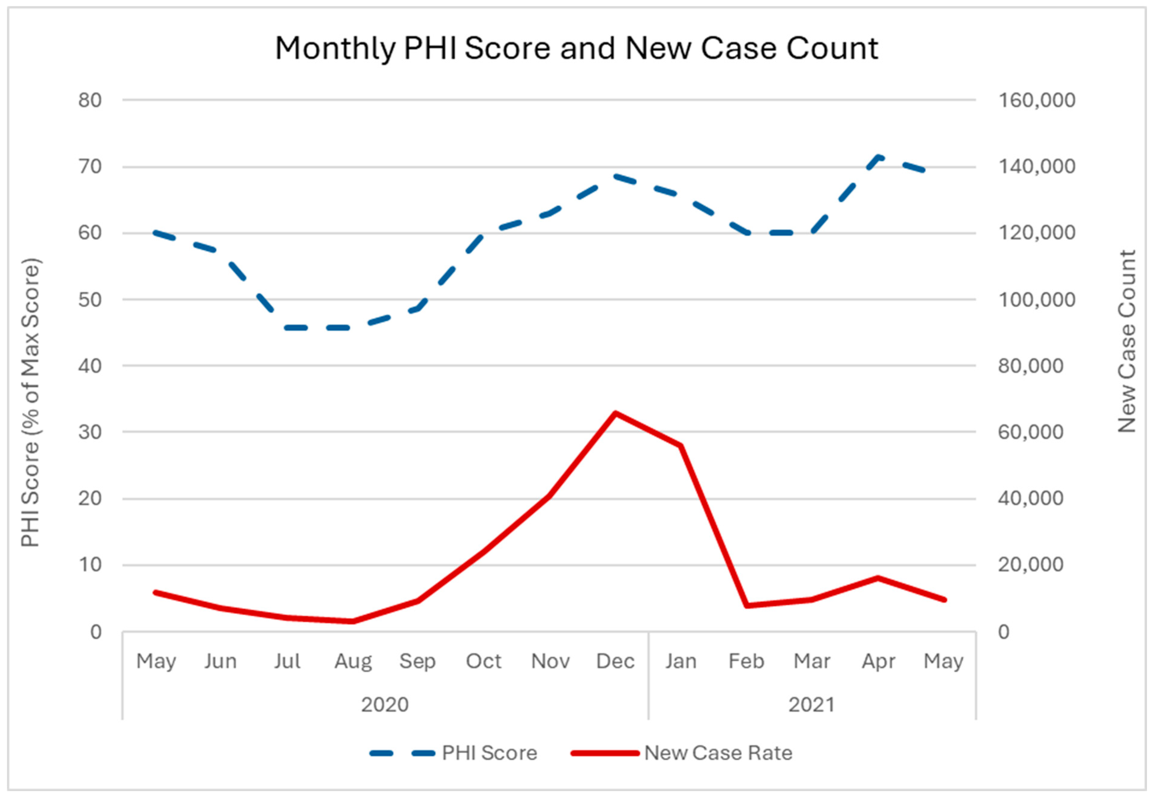 Diseases 13 00269 g001