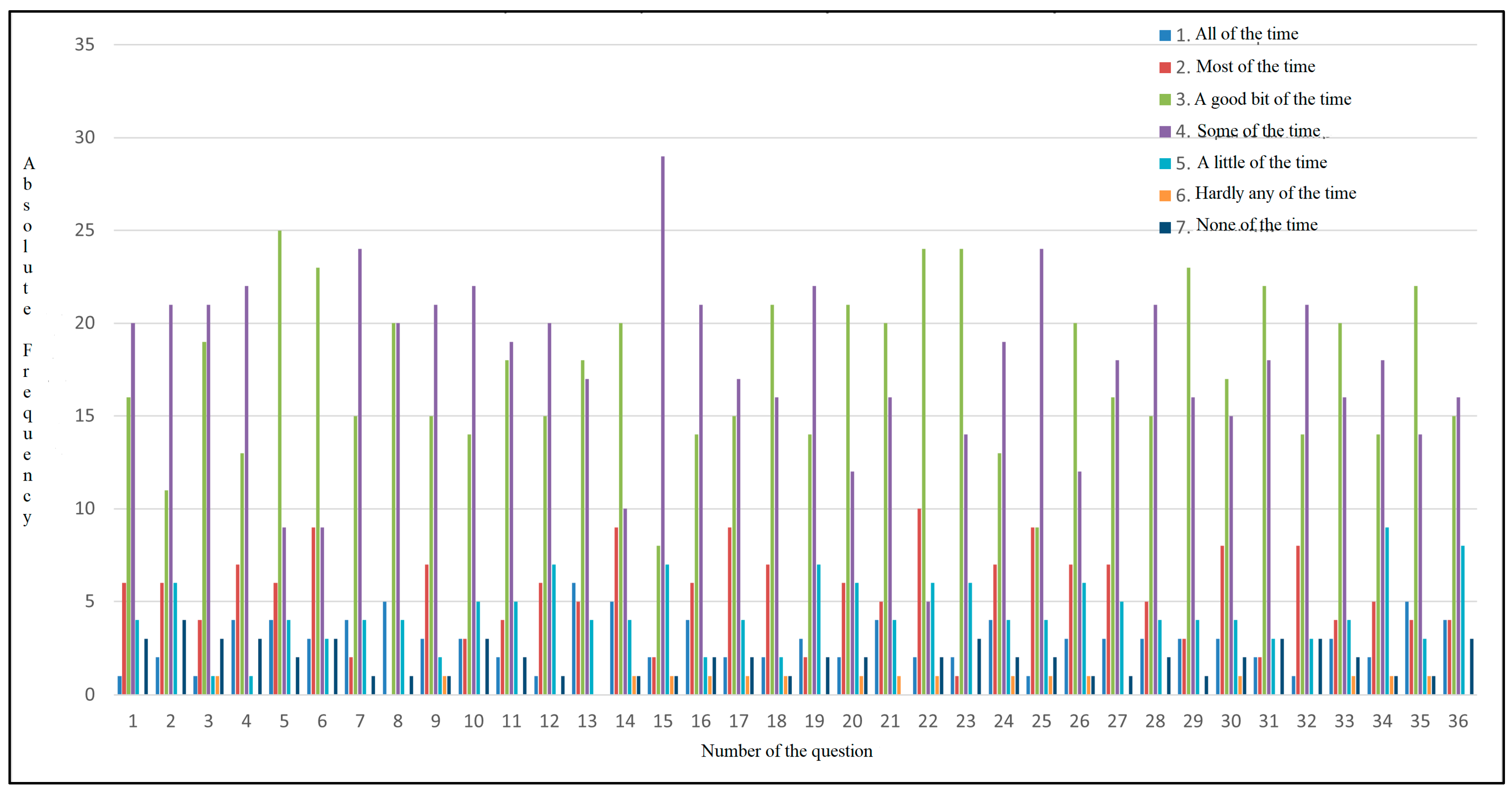 Diseases 13 00278 g006