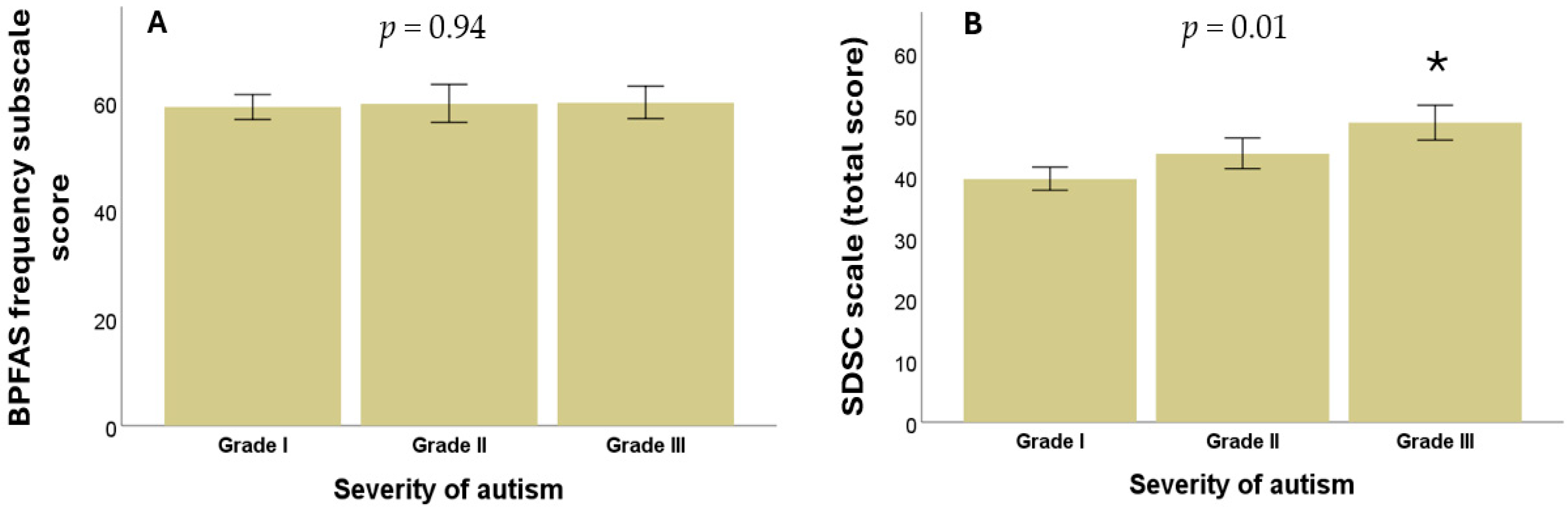 Diseases 13 00280 g001