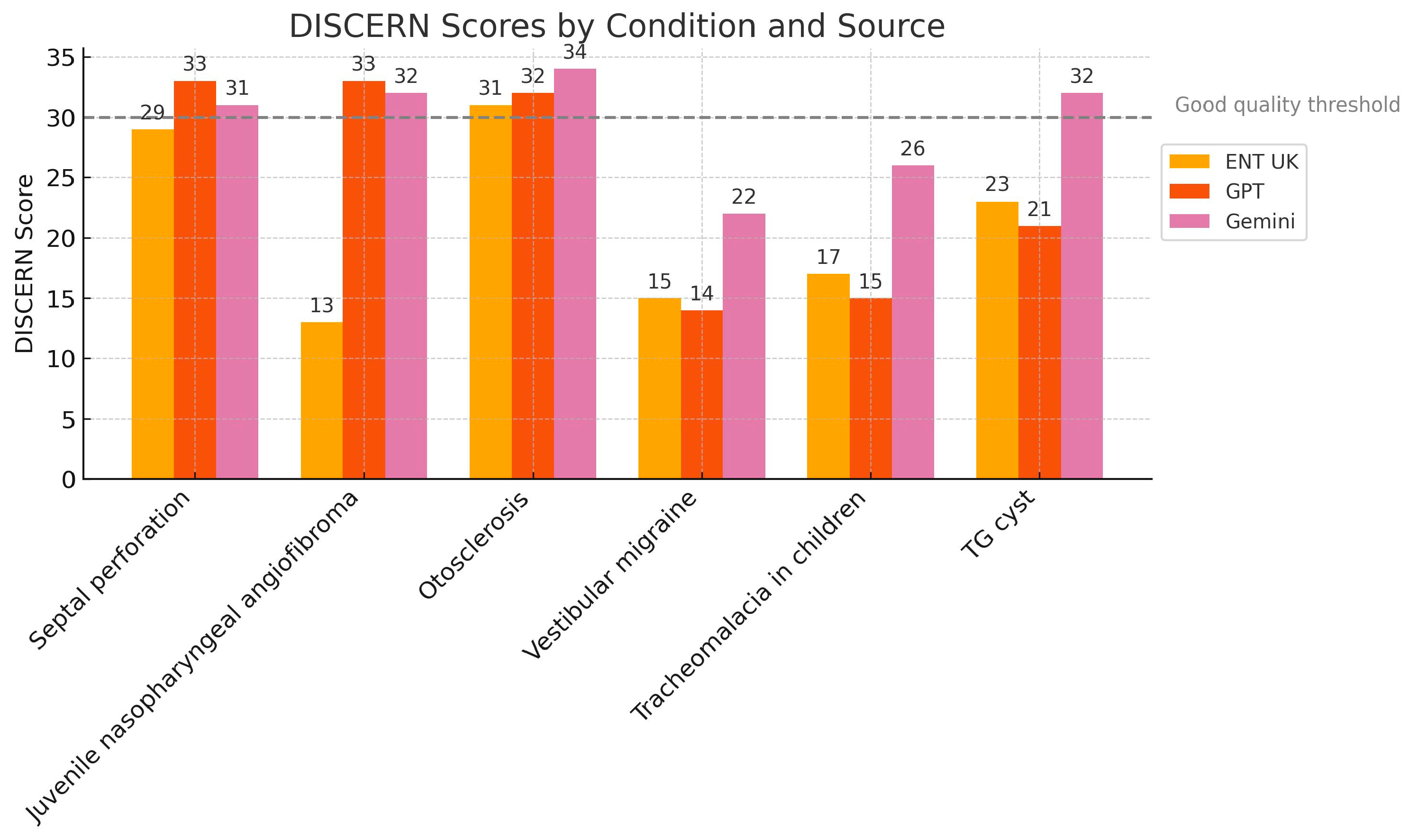 Diseases 13 00286 g002
