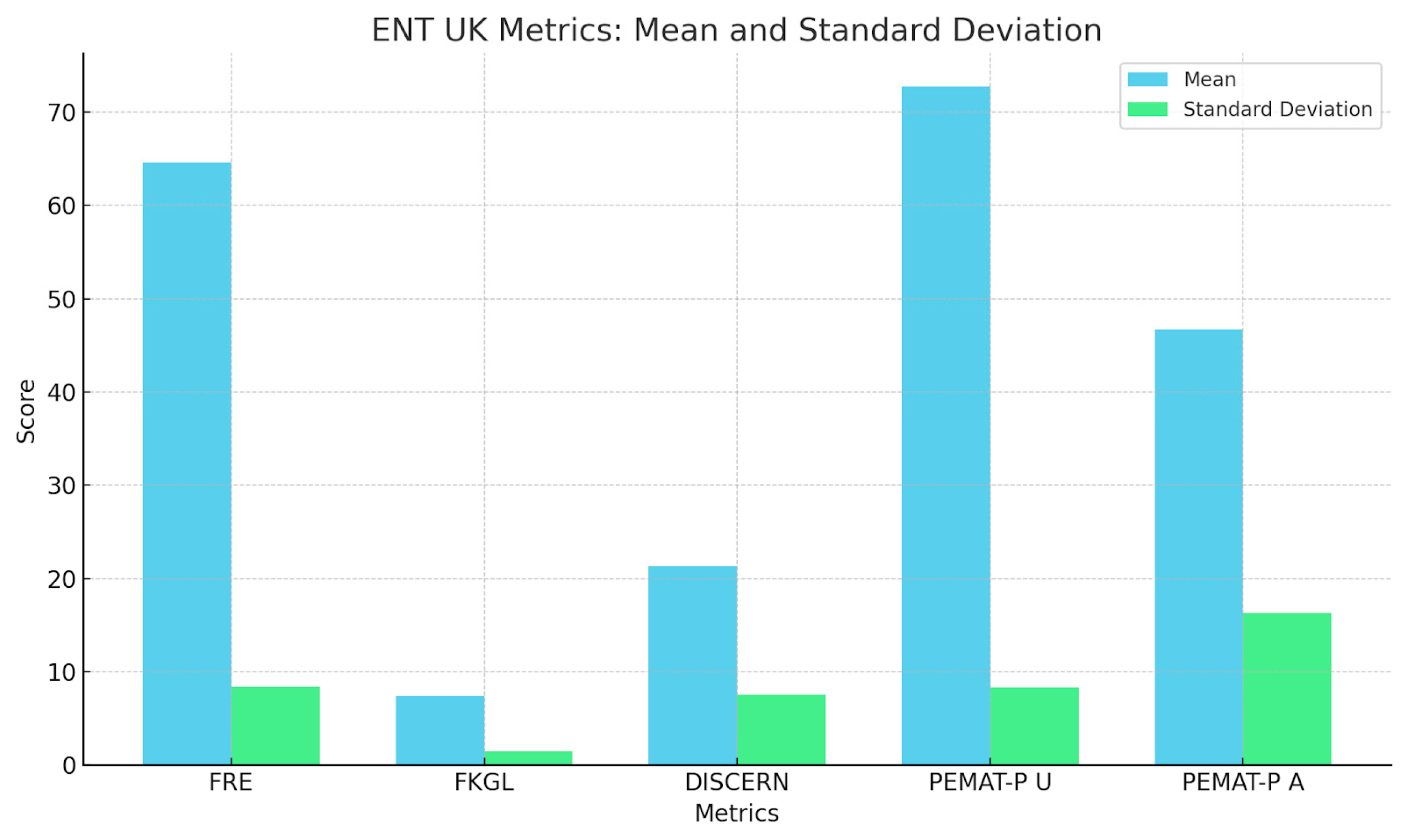 Diseases 13 00286 g005