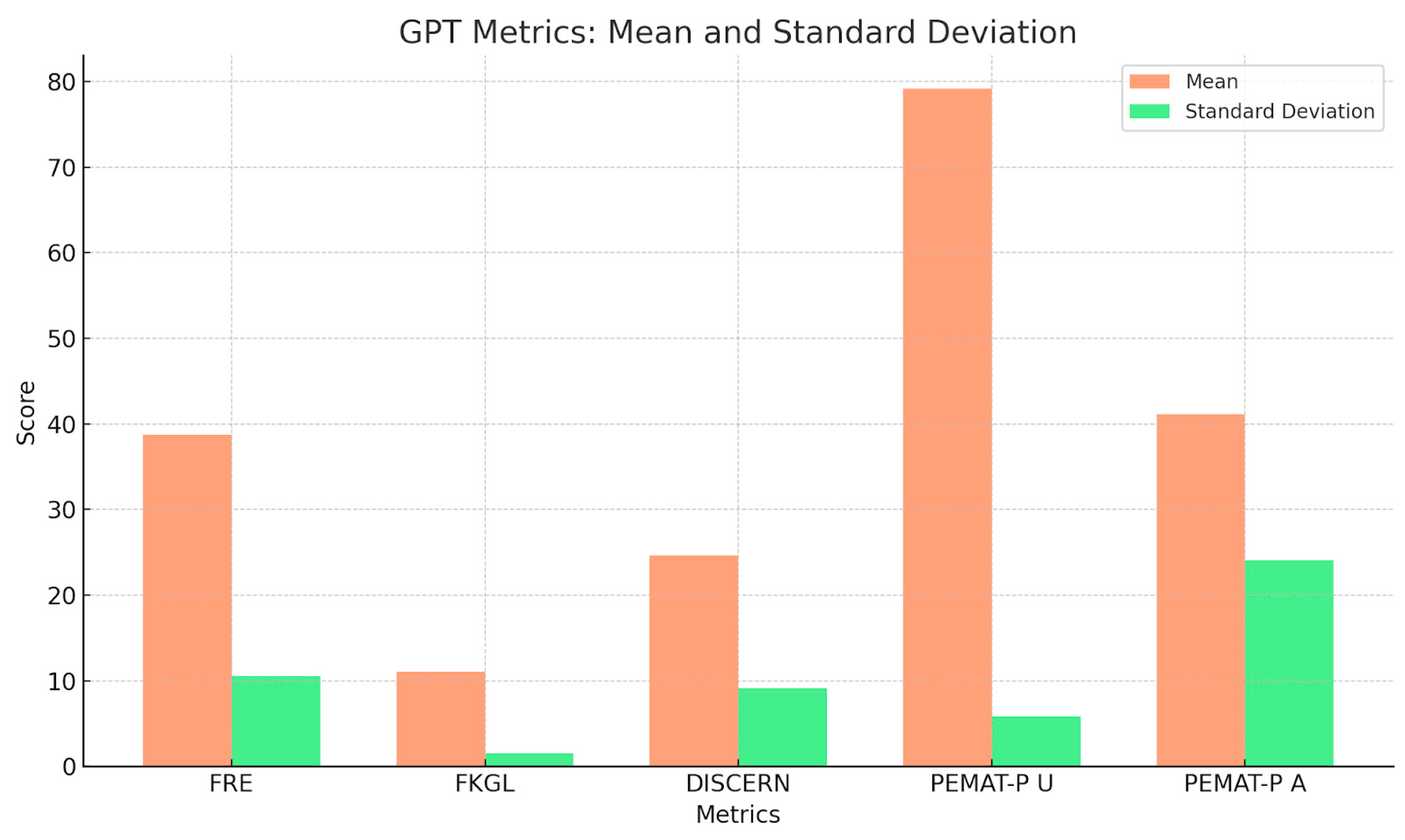 Diseases 13 00286 g006