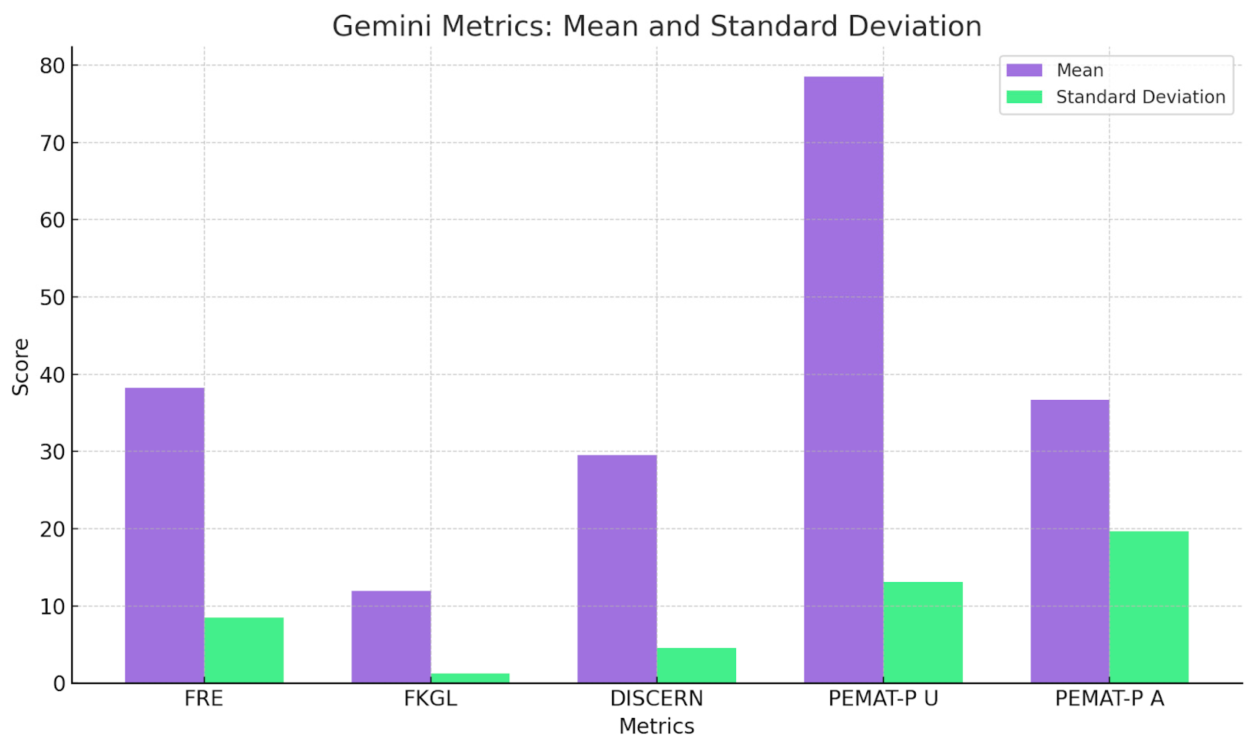 Diseases 13 00286 g007
