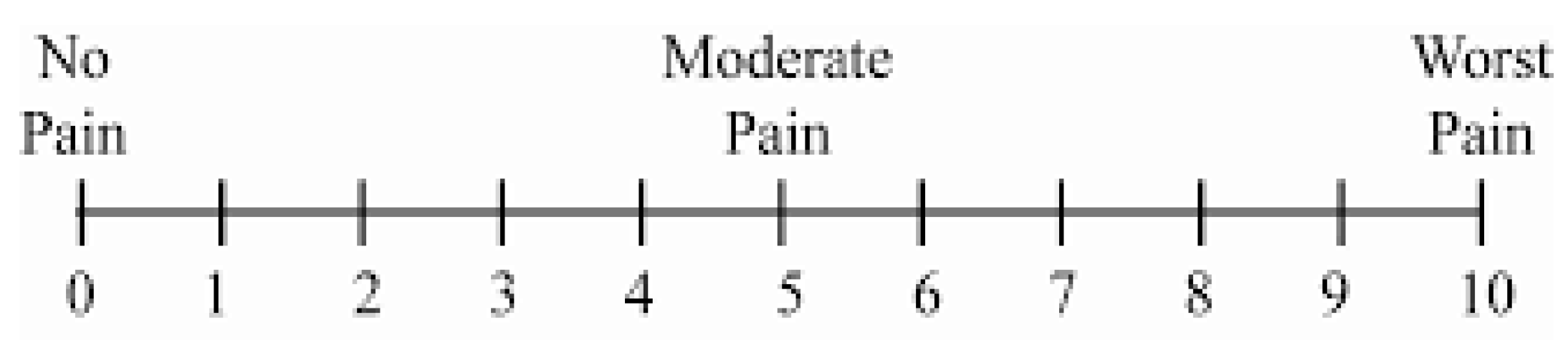 Diseases 13 00291 g001