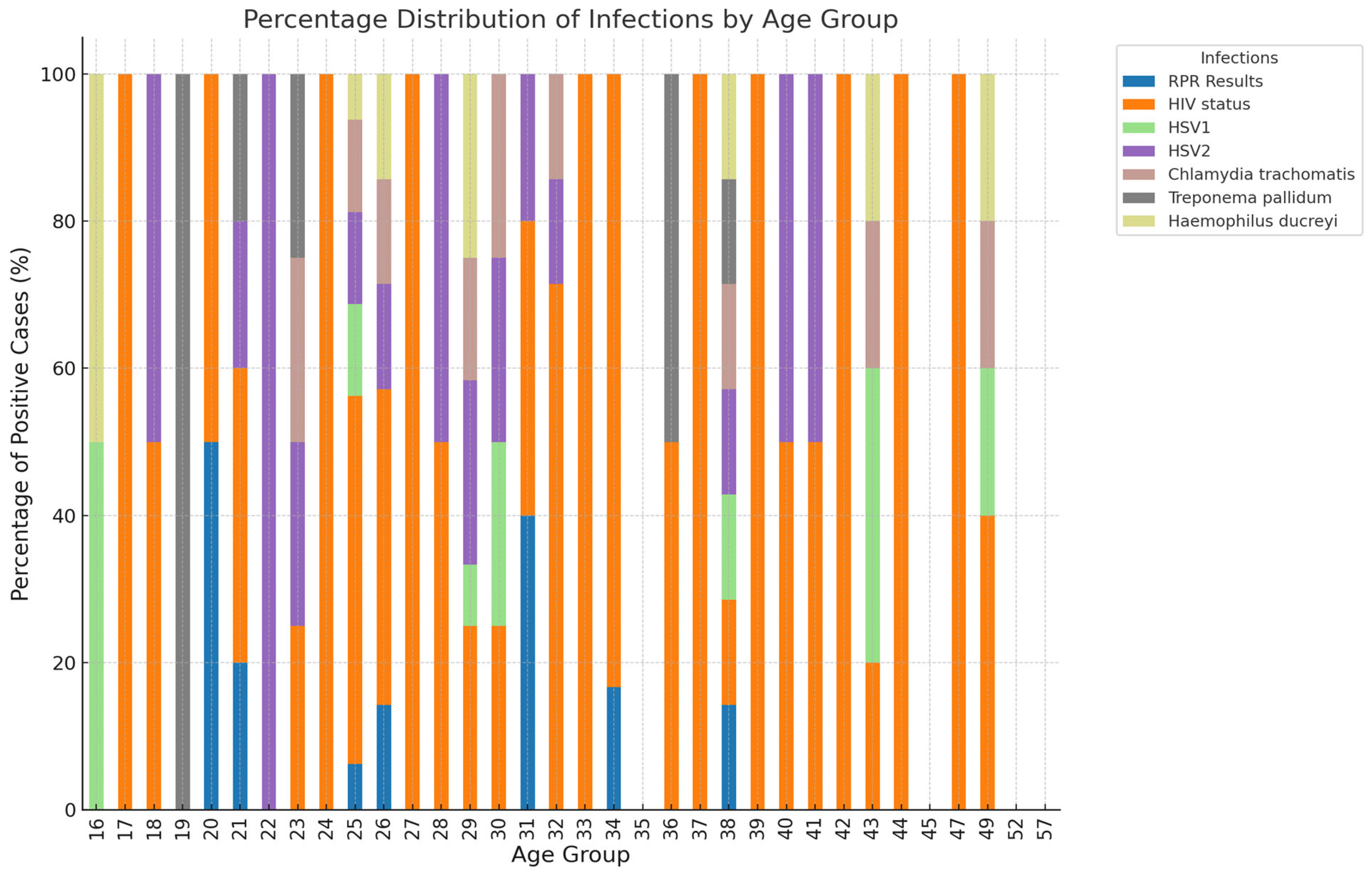 Diseases 13 00293 g001