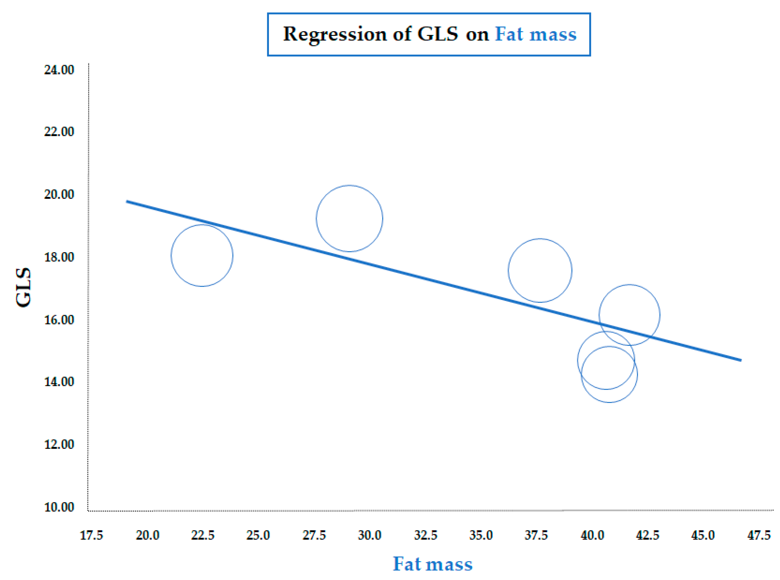 Diseases 13 00301 g003