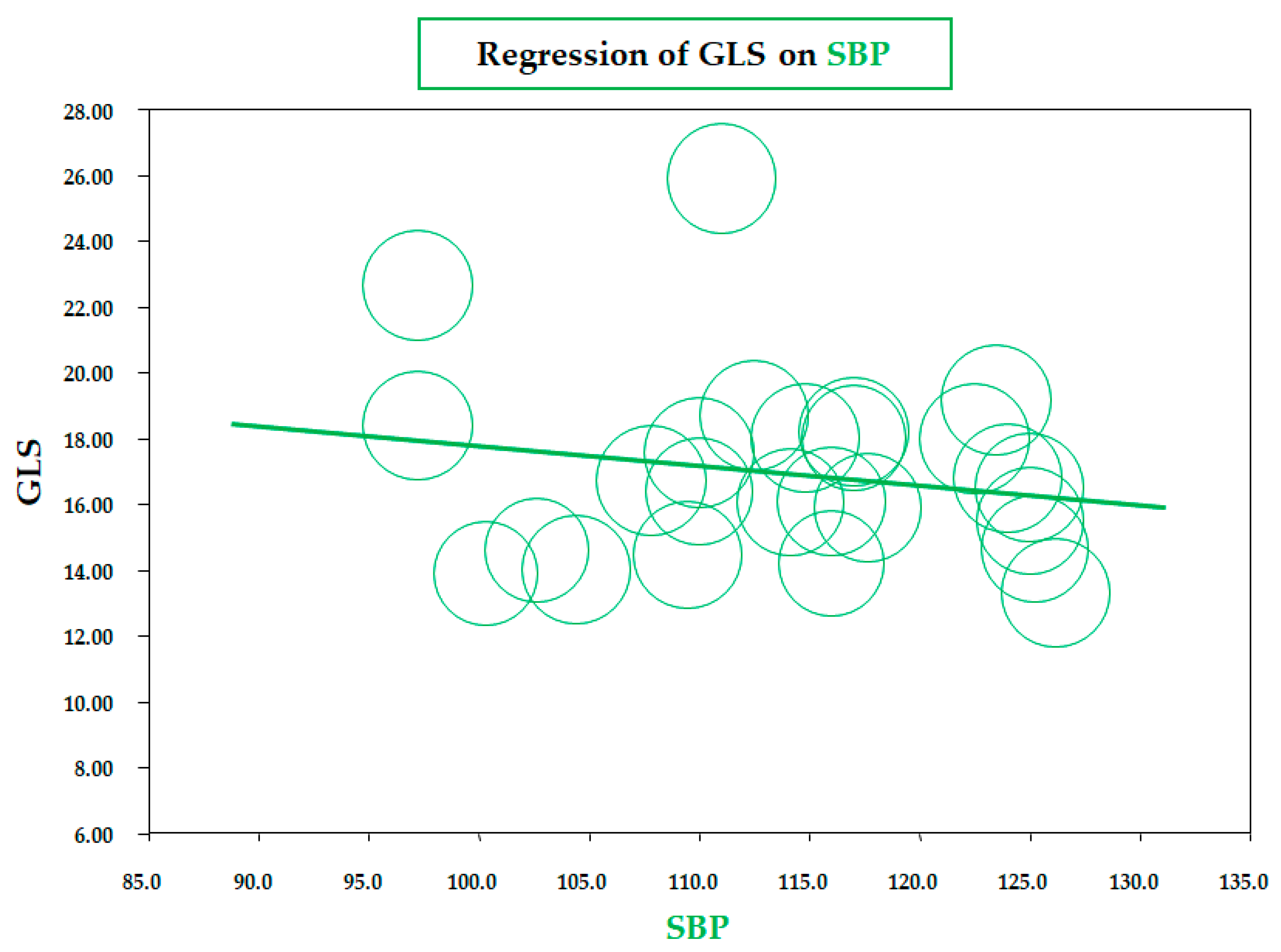 Diseases 13 00301 g004