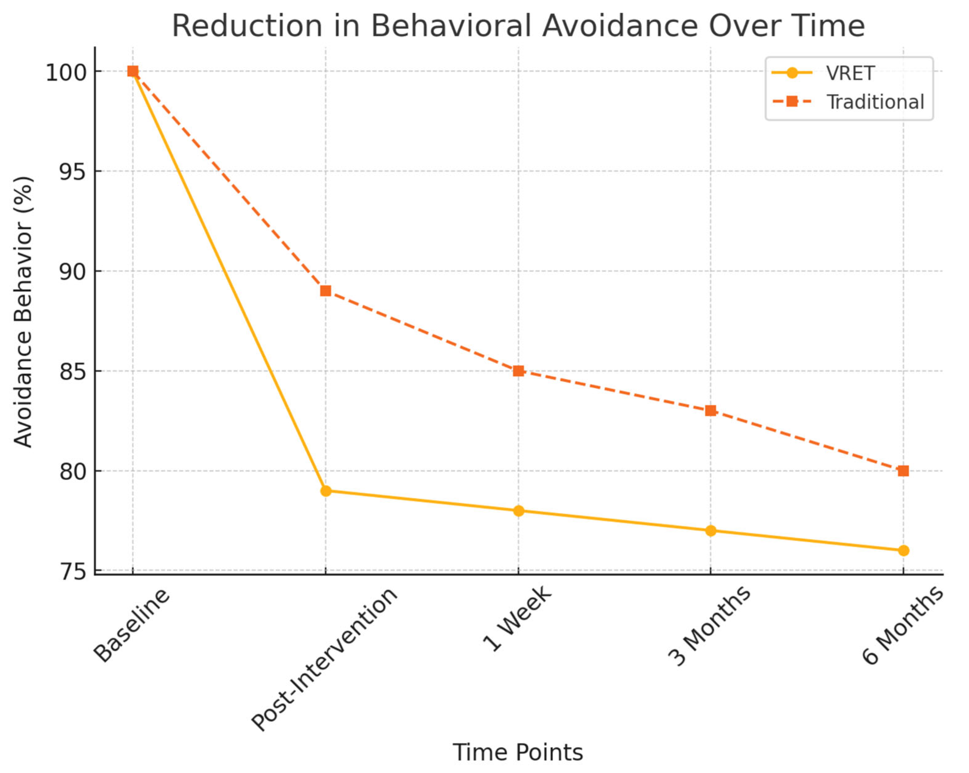 Diseases 13 00308 g005
