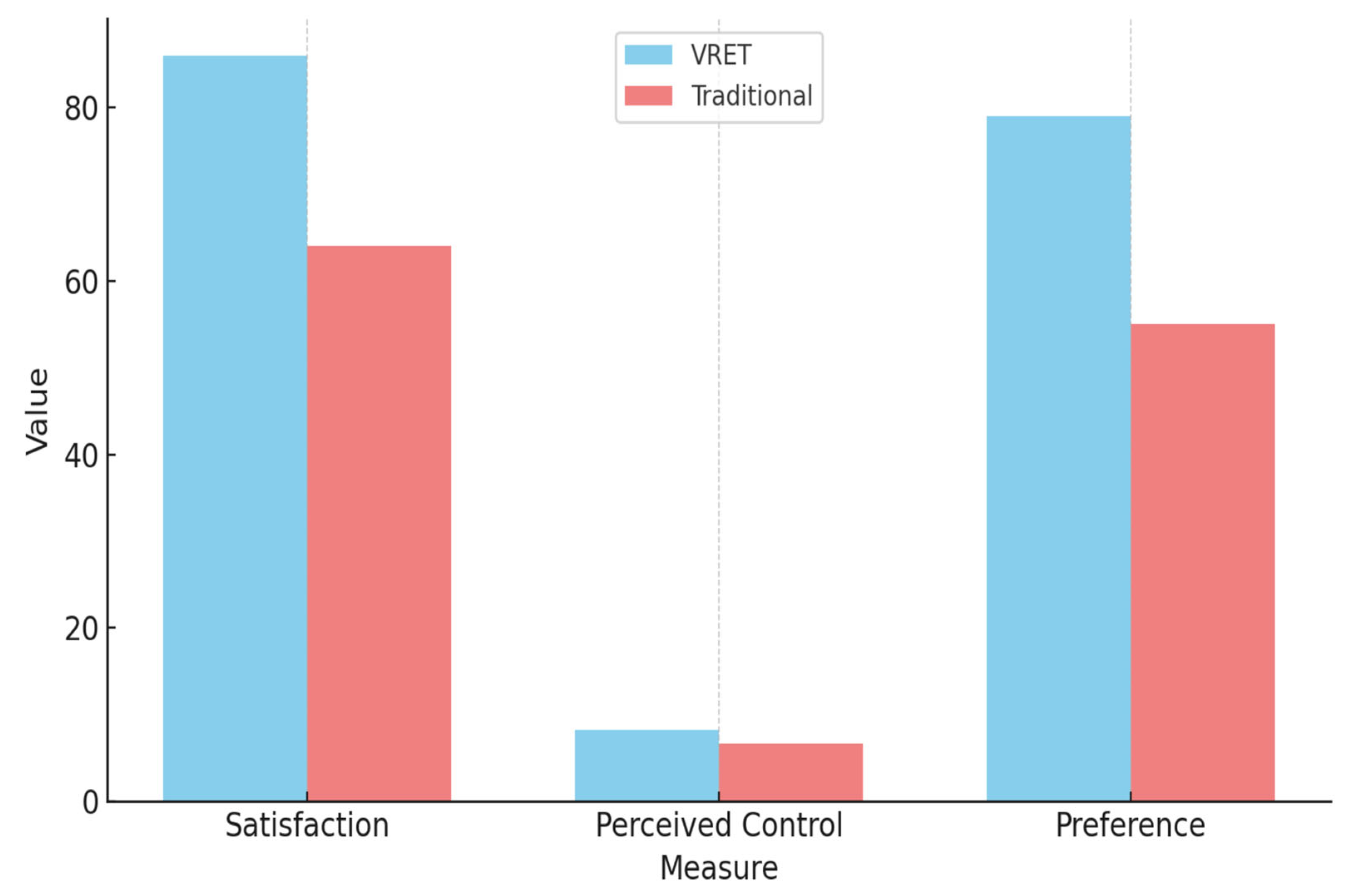 Diseases 13 00308 g007
