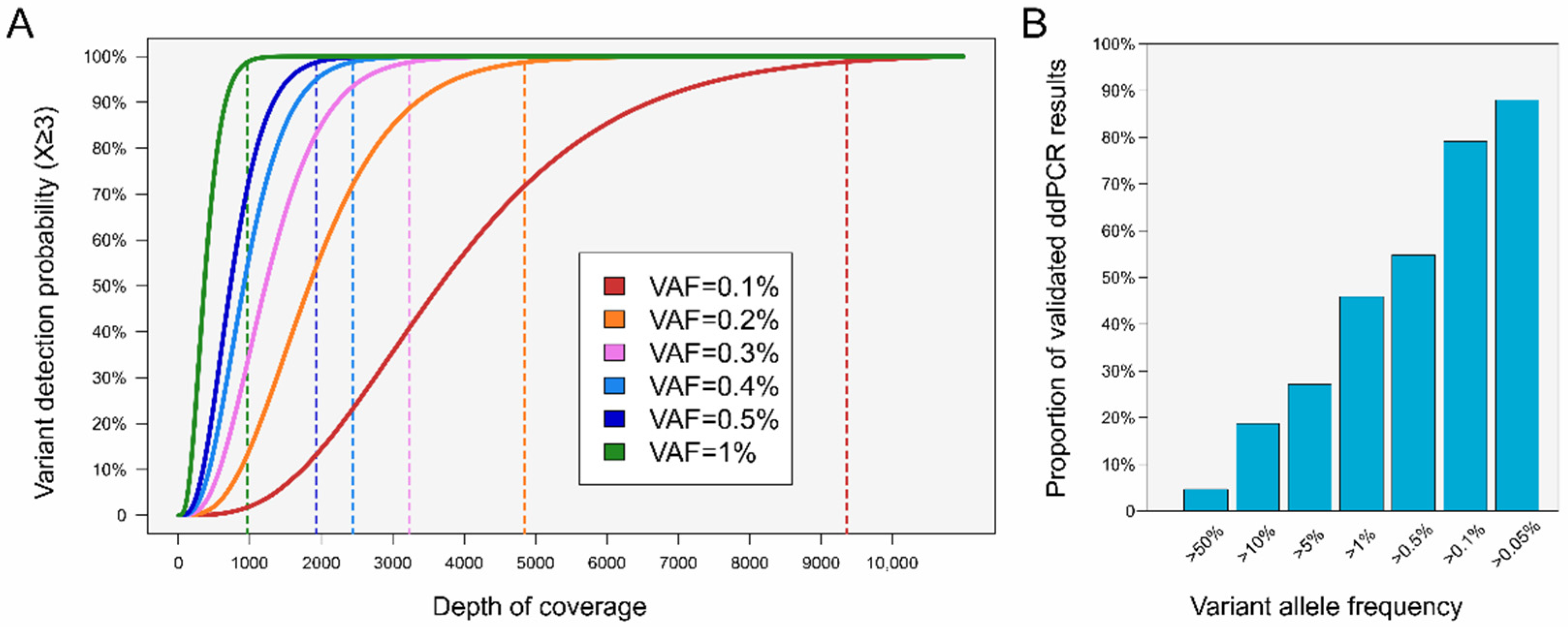 Diseases 13 00312 g001