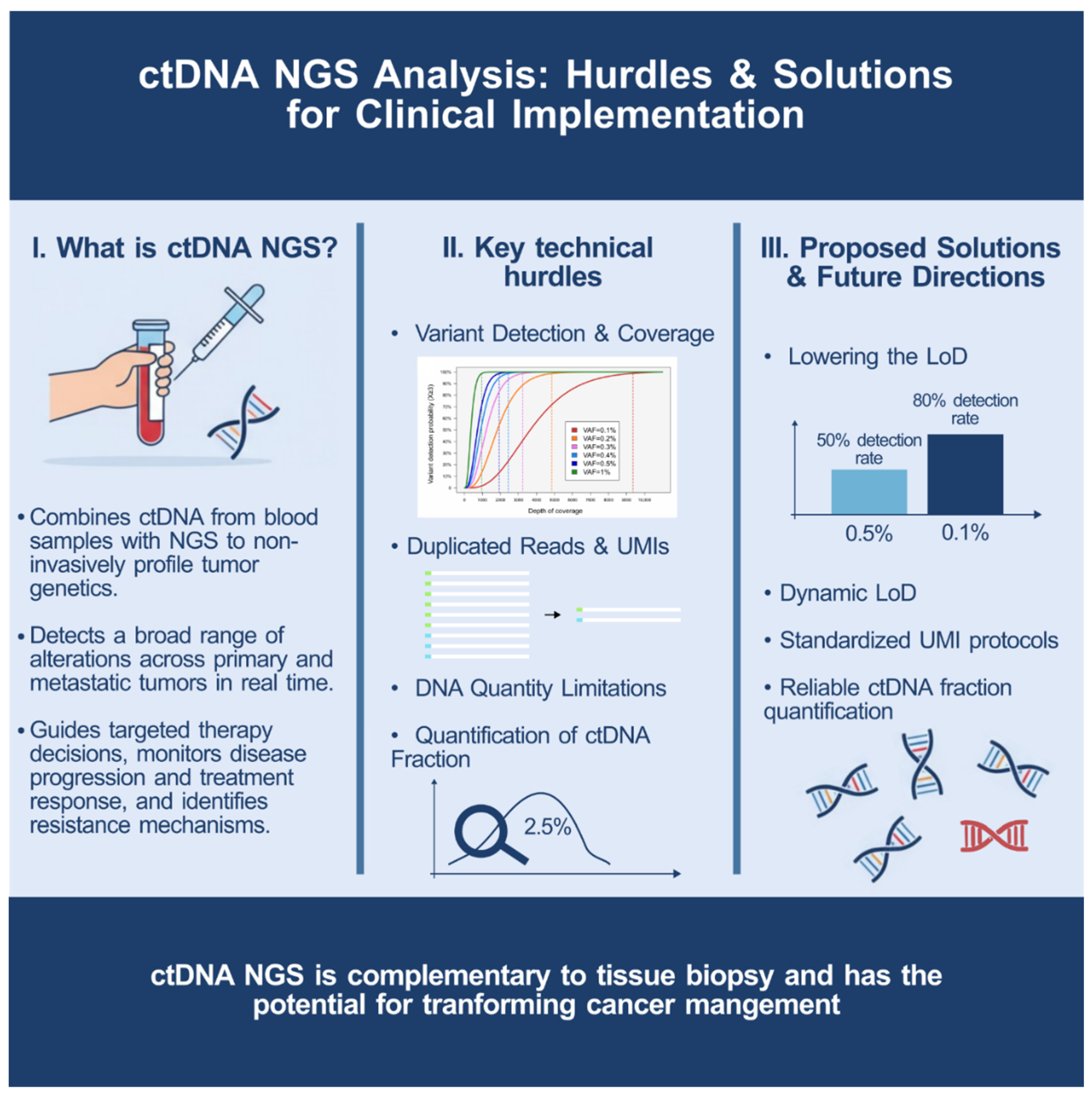 Diseases 13 00312 g002