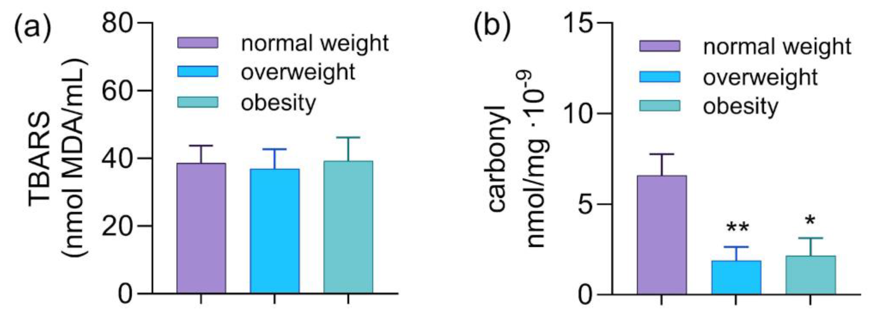 Diseases 13 00314 g001