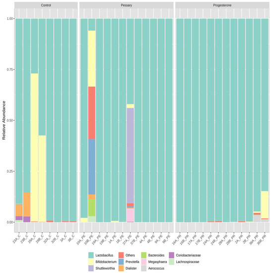 Diseases 13 00338 g0a1