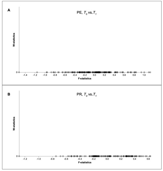 Diseases 13 00338 g0a3