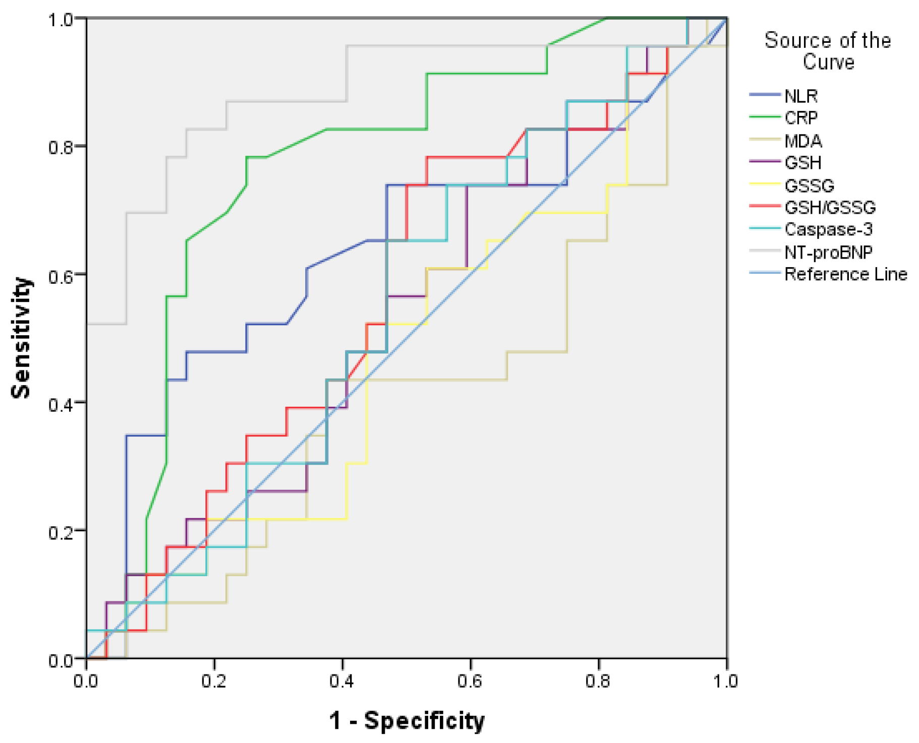 Diseases 13 00344 g002