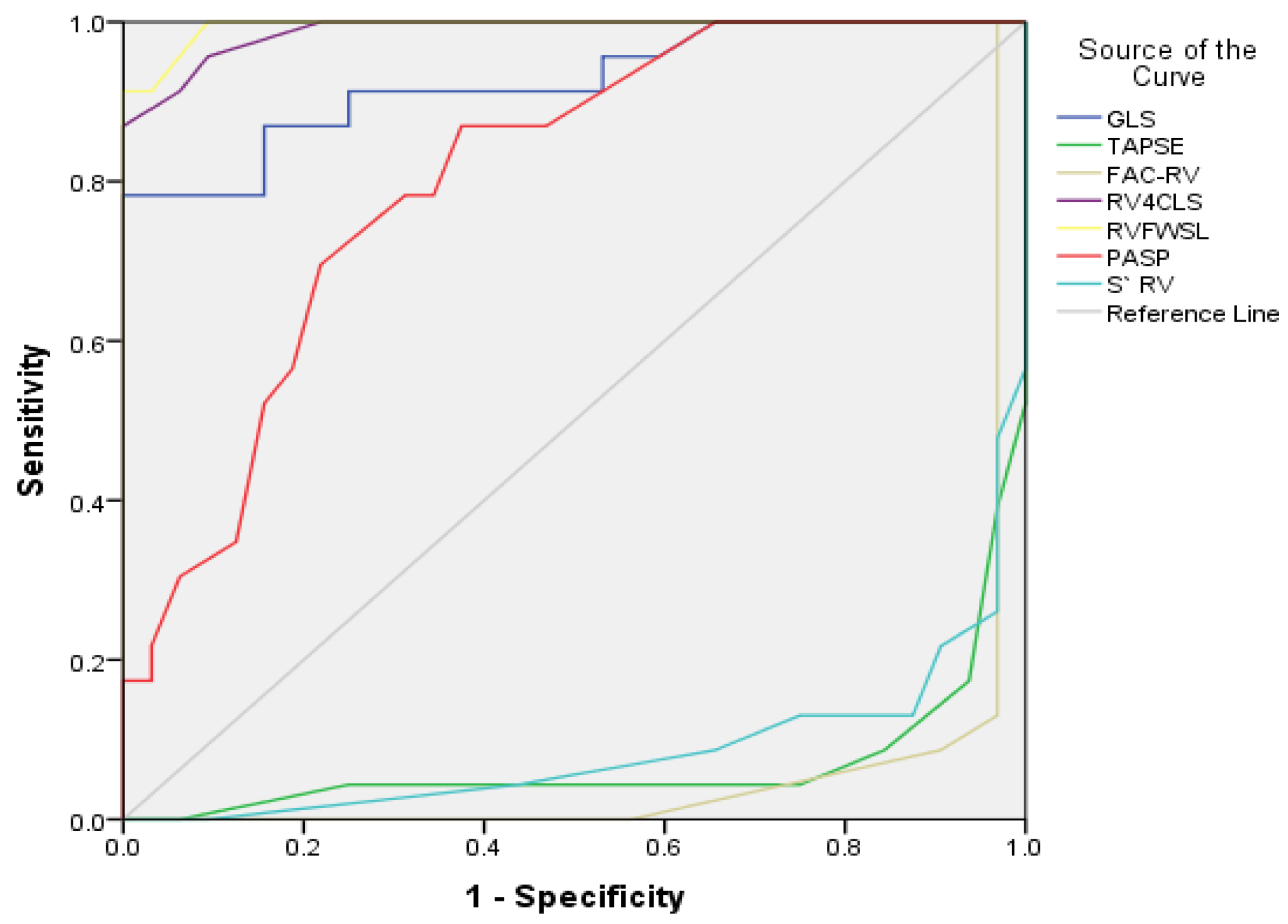Diseases 13 00344 g003