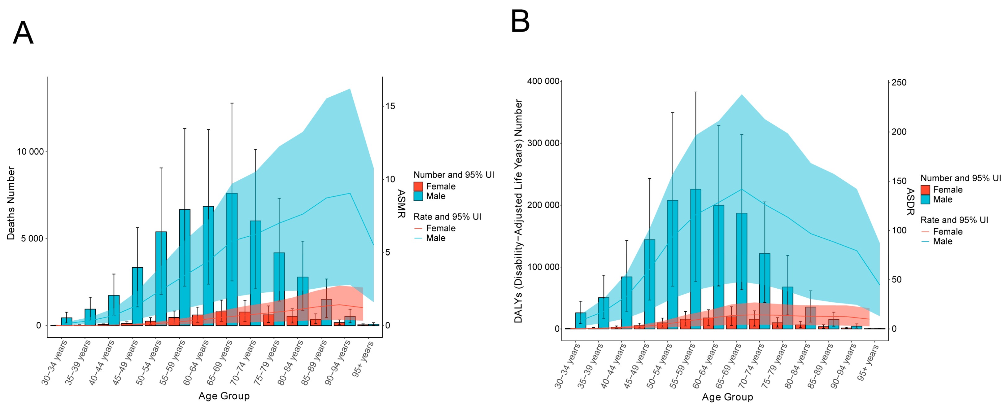 Diseases 13 00356 g001
