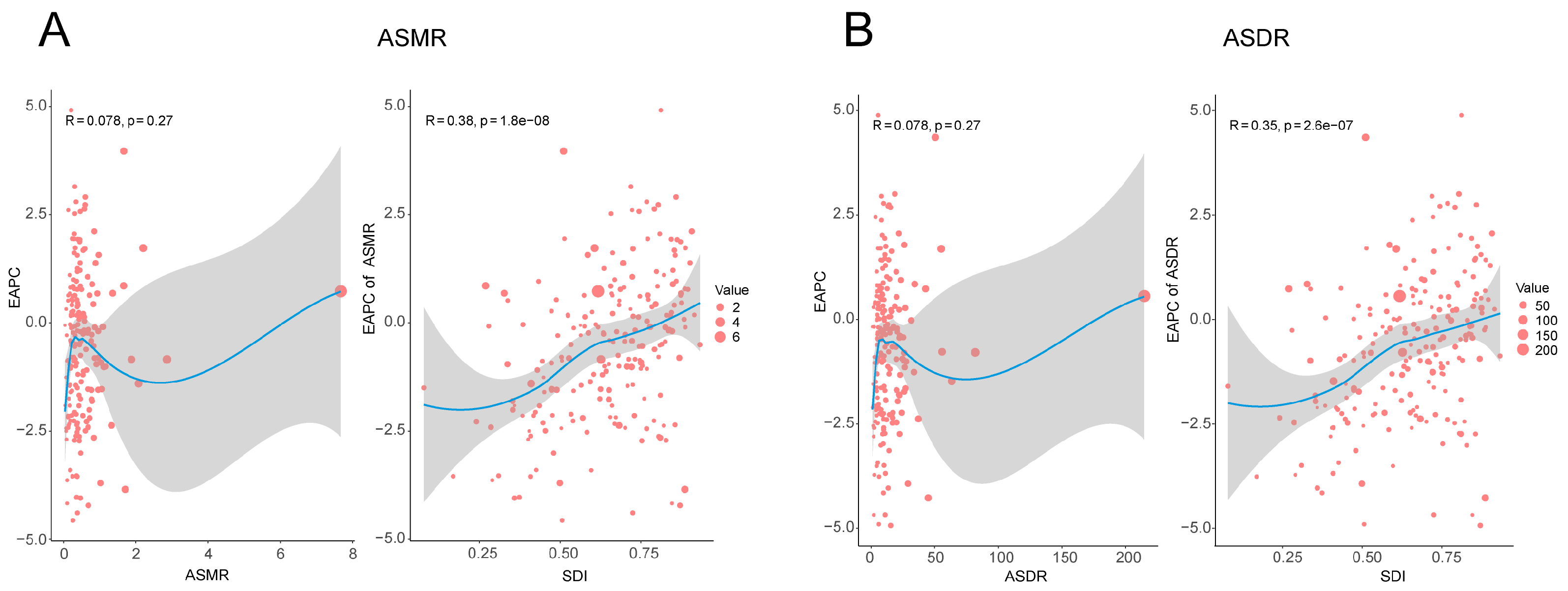Diseases 13 00356 g008