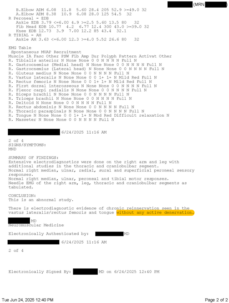 Diseases 13 00371 i004