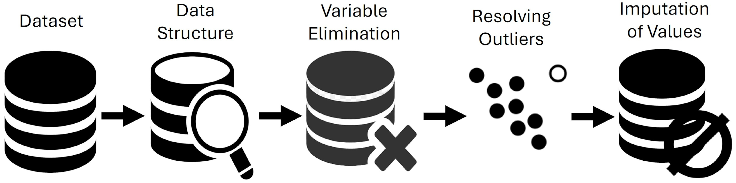 Diseases 13 00375 g002