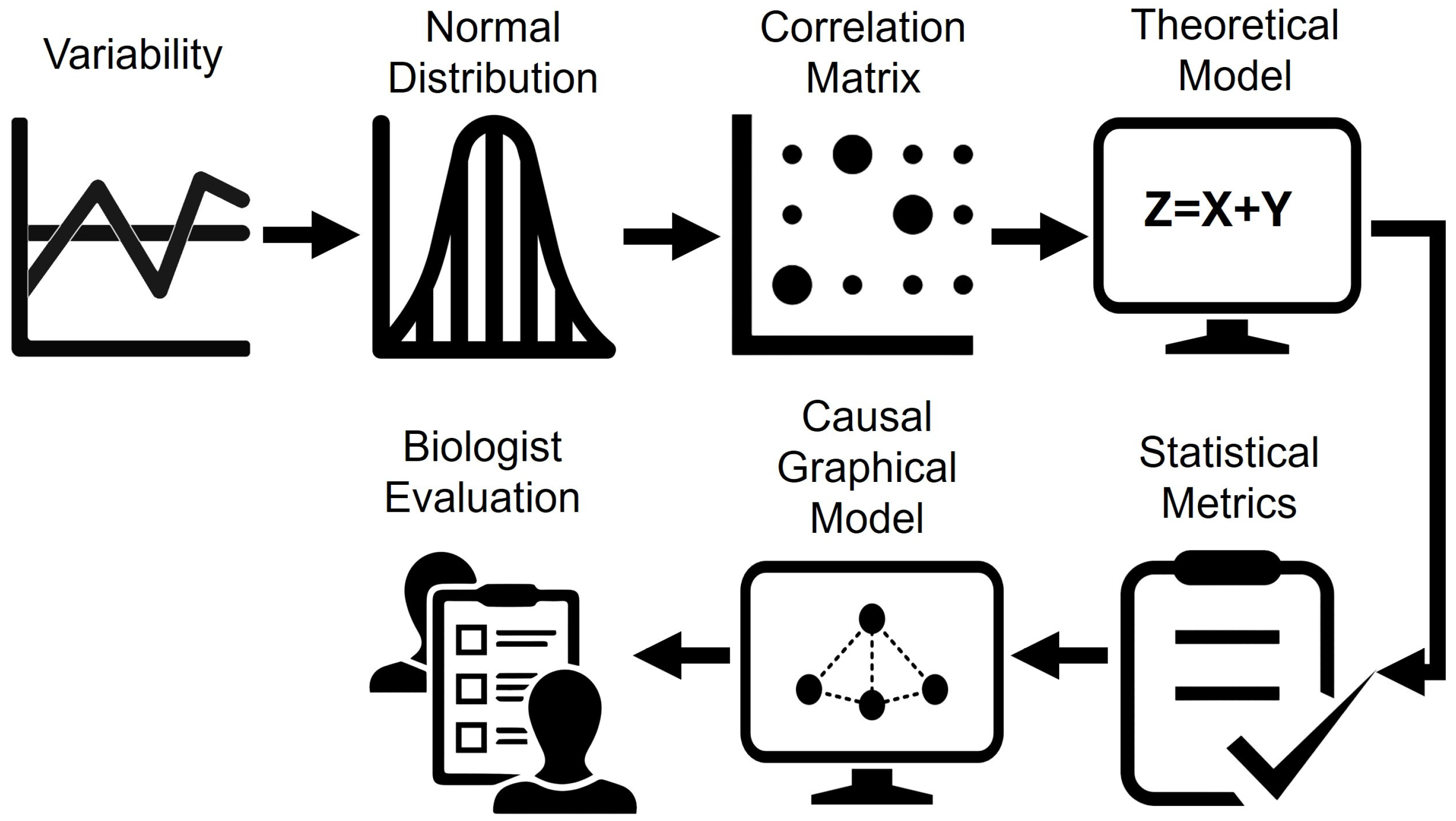 Diseases 13 00375 g004