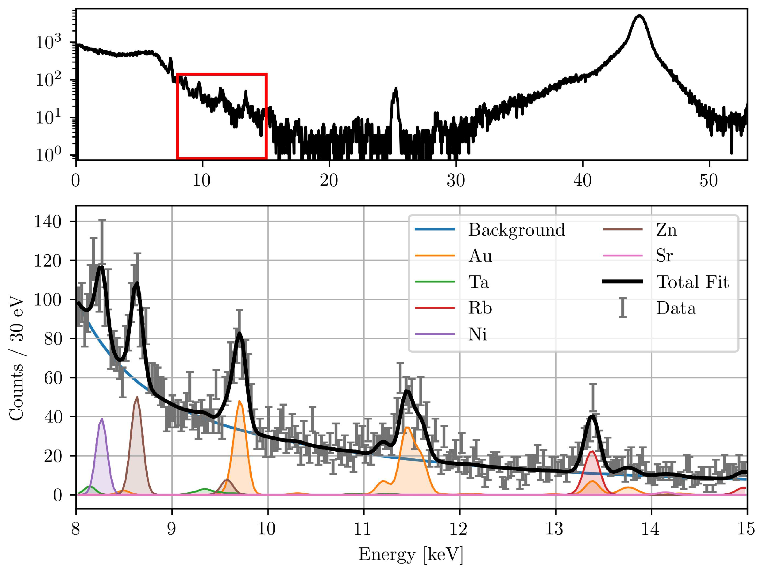 Diseases 13 00403 g001