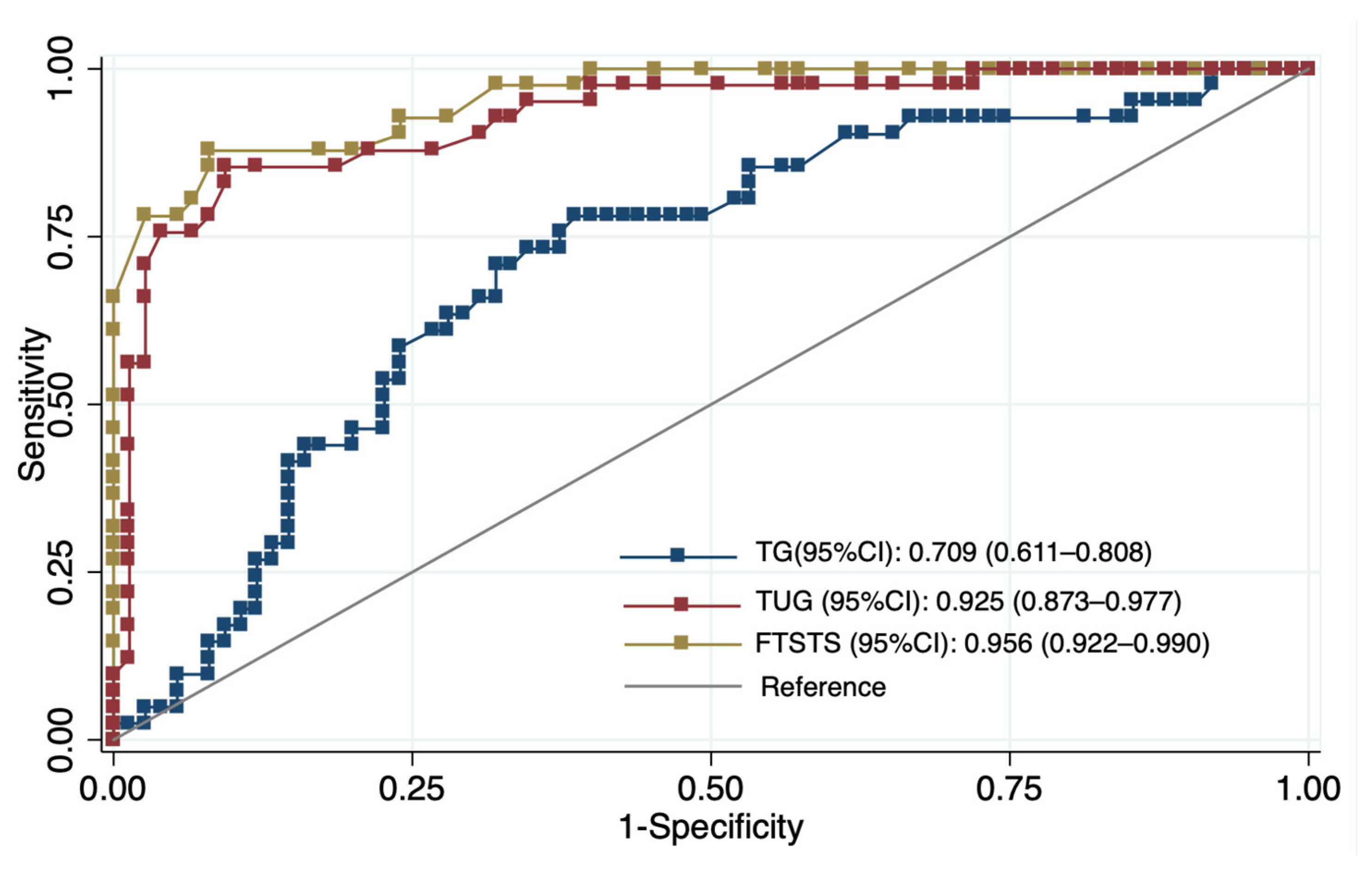 Diseases 14 00018 g001