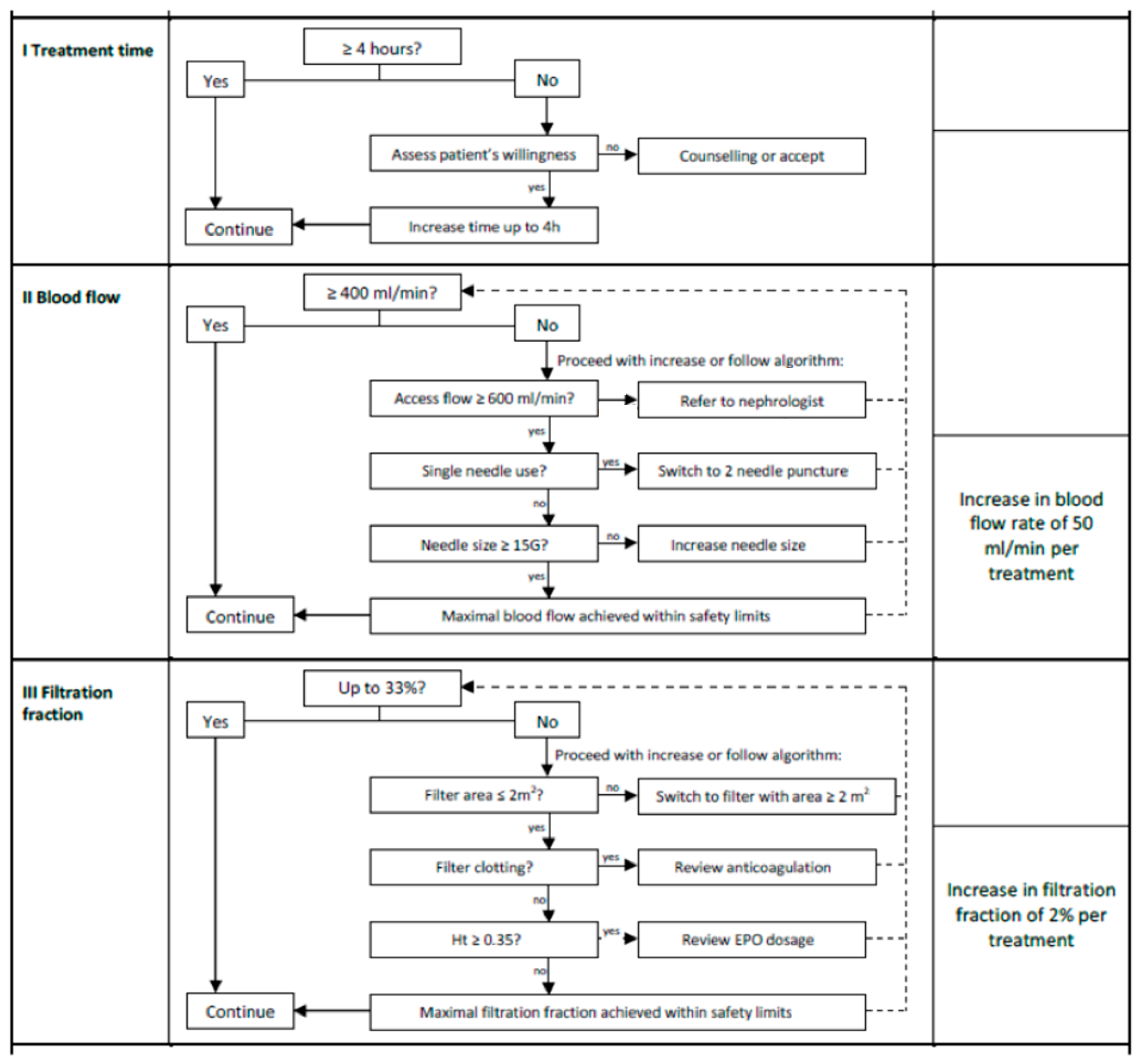 Diseases 14 00020 g001