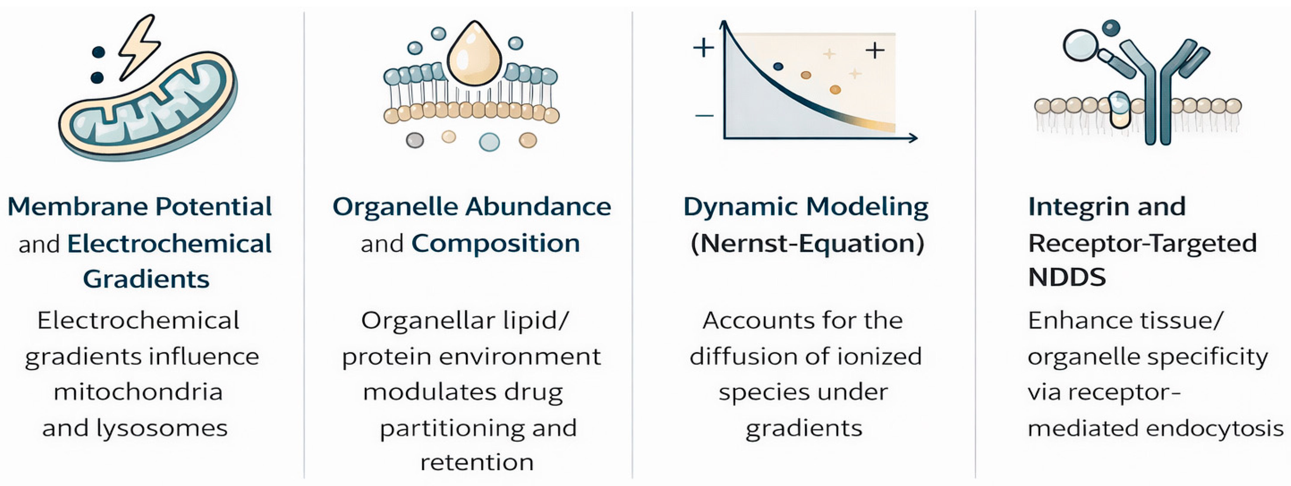 Diseases 14 00062 g001