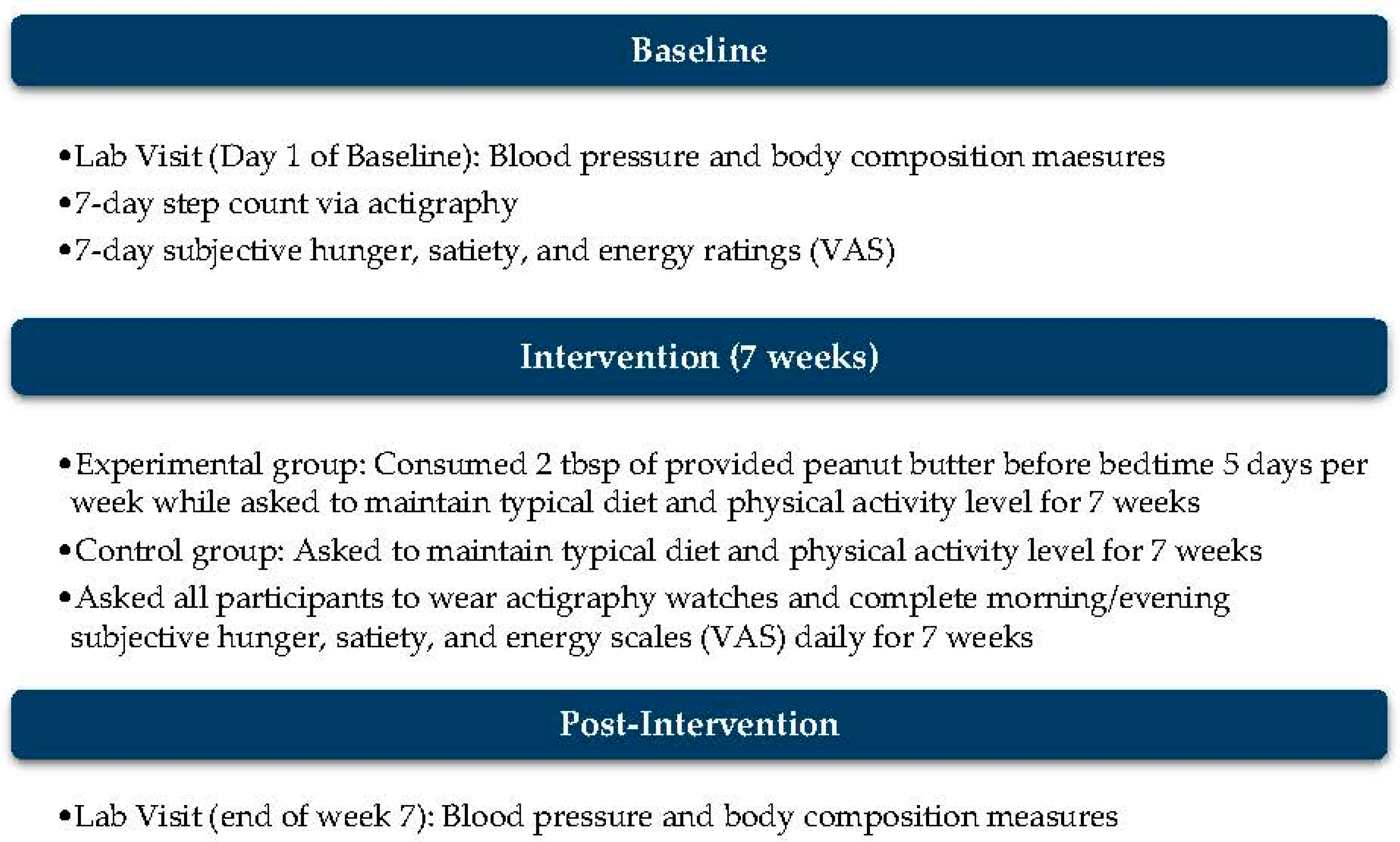 Diseases 14 00135 g002 Diseases 14 00135 g002