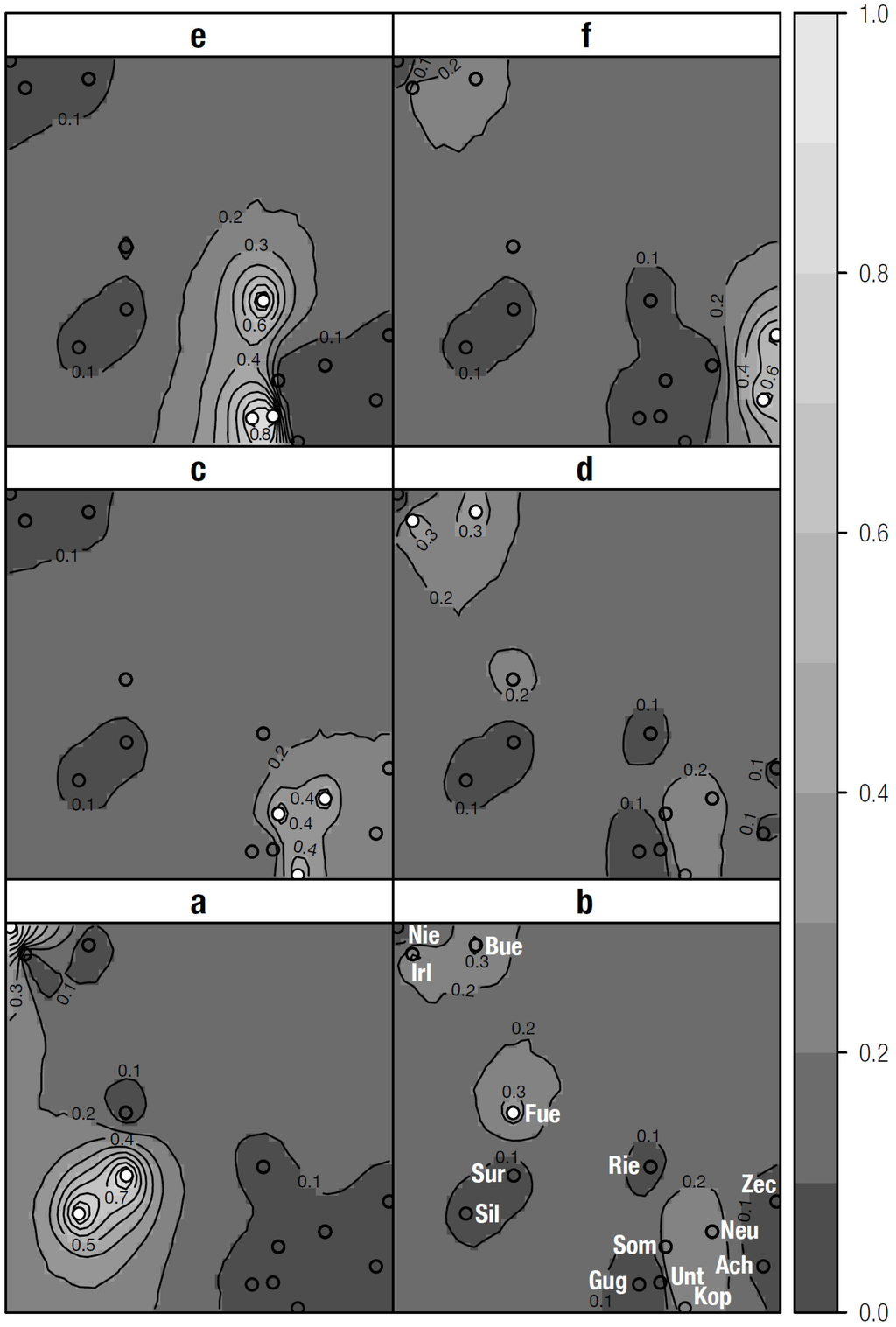 Diversity 02 00028 g003 1024