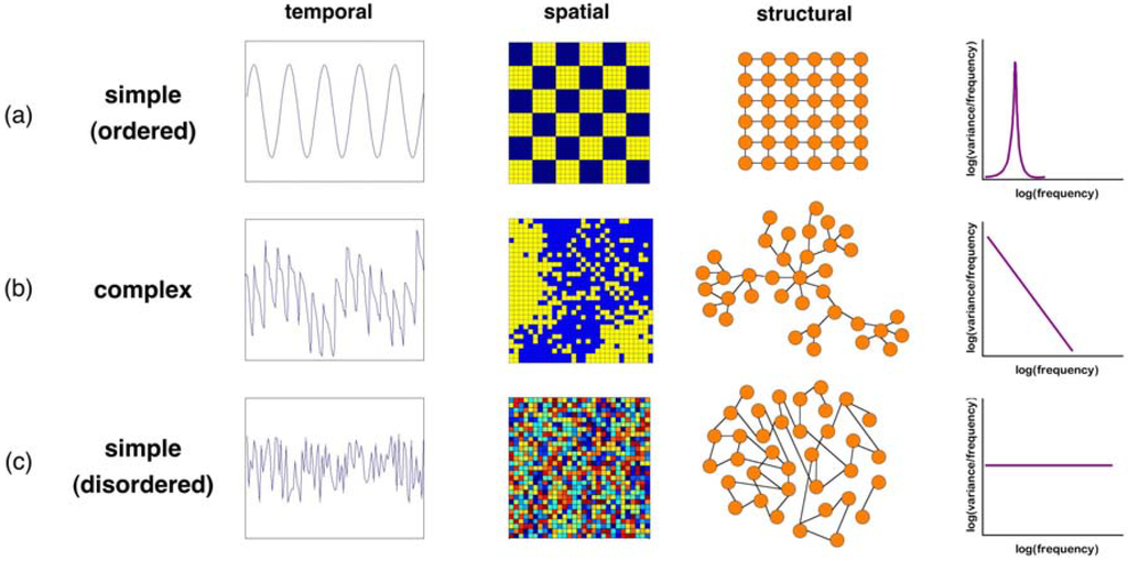 Diversity 02 00395 g001 1024