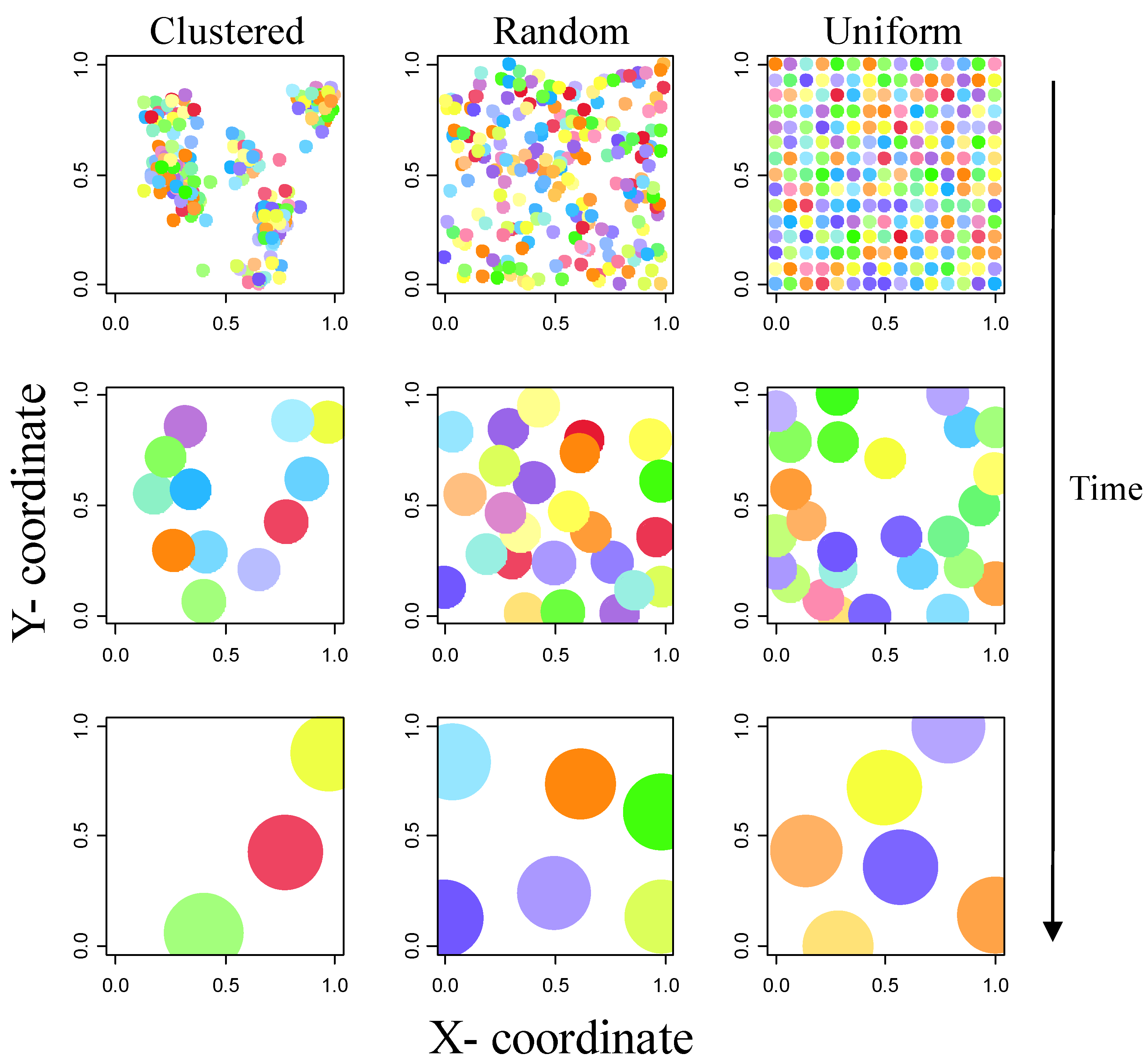 Diversity 02 00550 g001