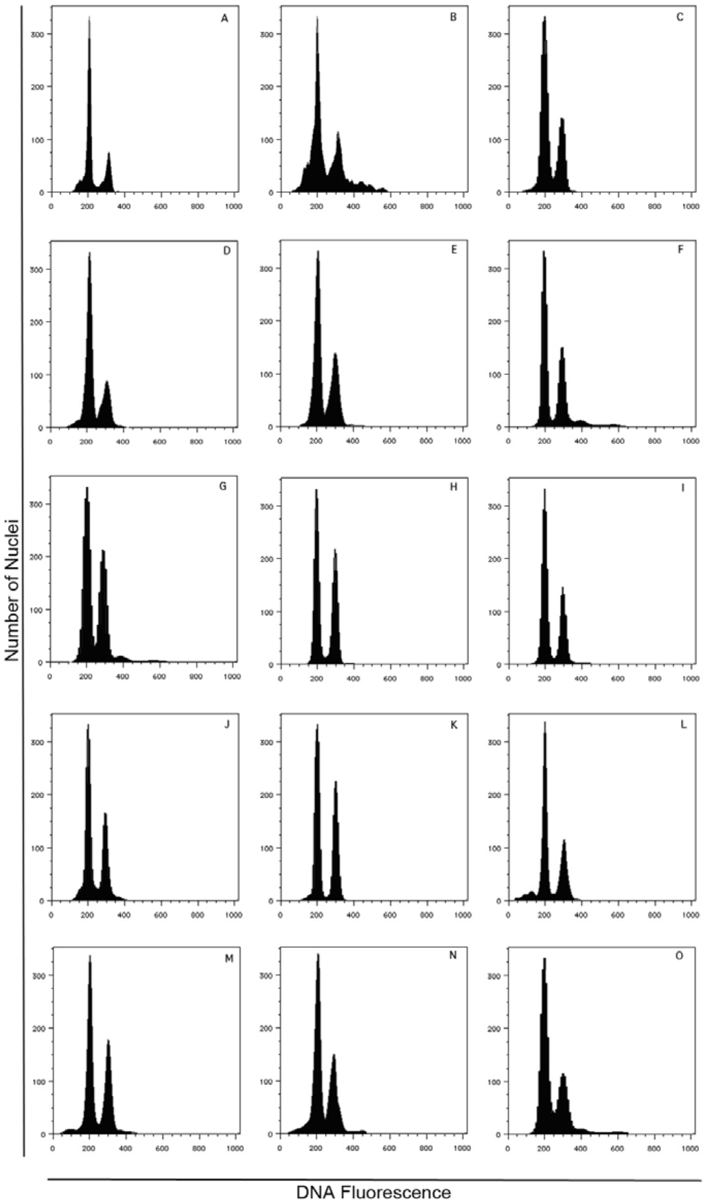 Diversity 02 00810 g007 1024