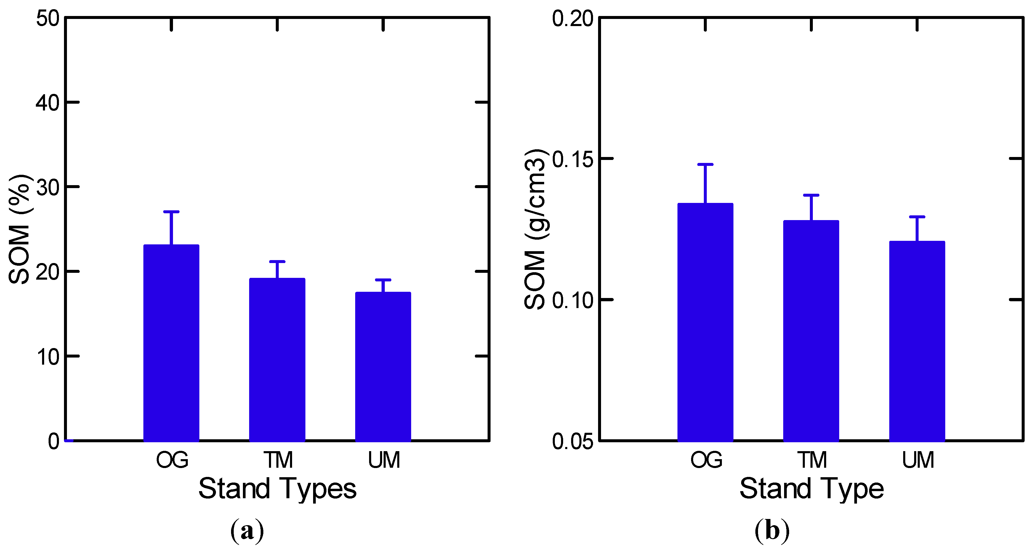 Diversity 04 00334 g001