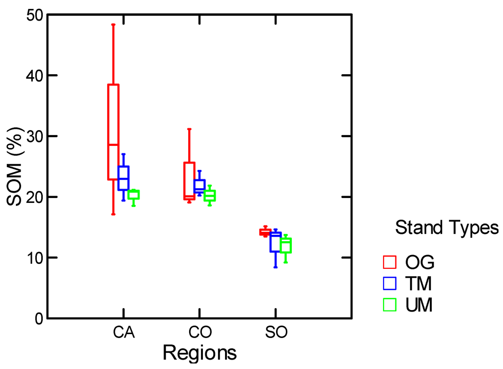Diversity 04 00334 g002 1024