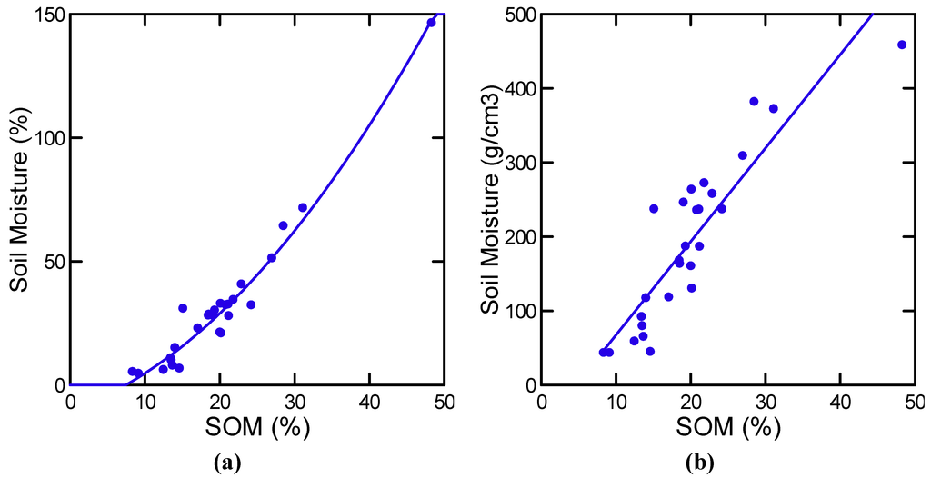 Diversity 04 00334 g004 1024