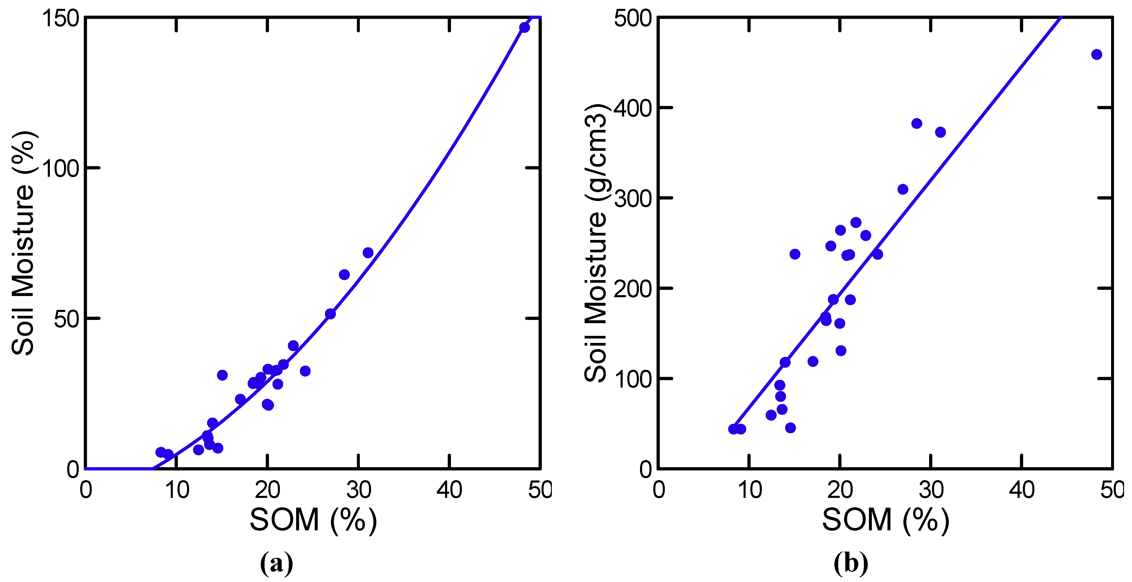 Diversity 04 00334 g004